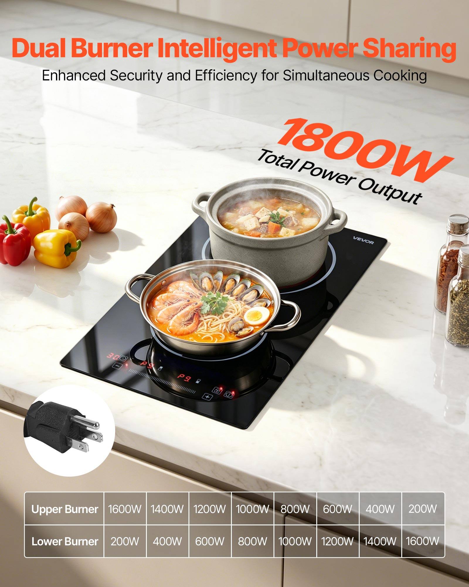 Dual Burner Intelligent Power Sharing  
Enhanced Security and Efficiency for Simultaneous Cooking  
Total 1800W Power Output  

Upper Burner: 1600W, 1400W, 1200W, 1000W, 800W, 600W, 400W, 200W  
Lower Burner: 200W, 400W, 600W, 800W, 1000W, 1200W, 1400W, 1600W