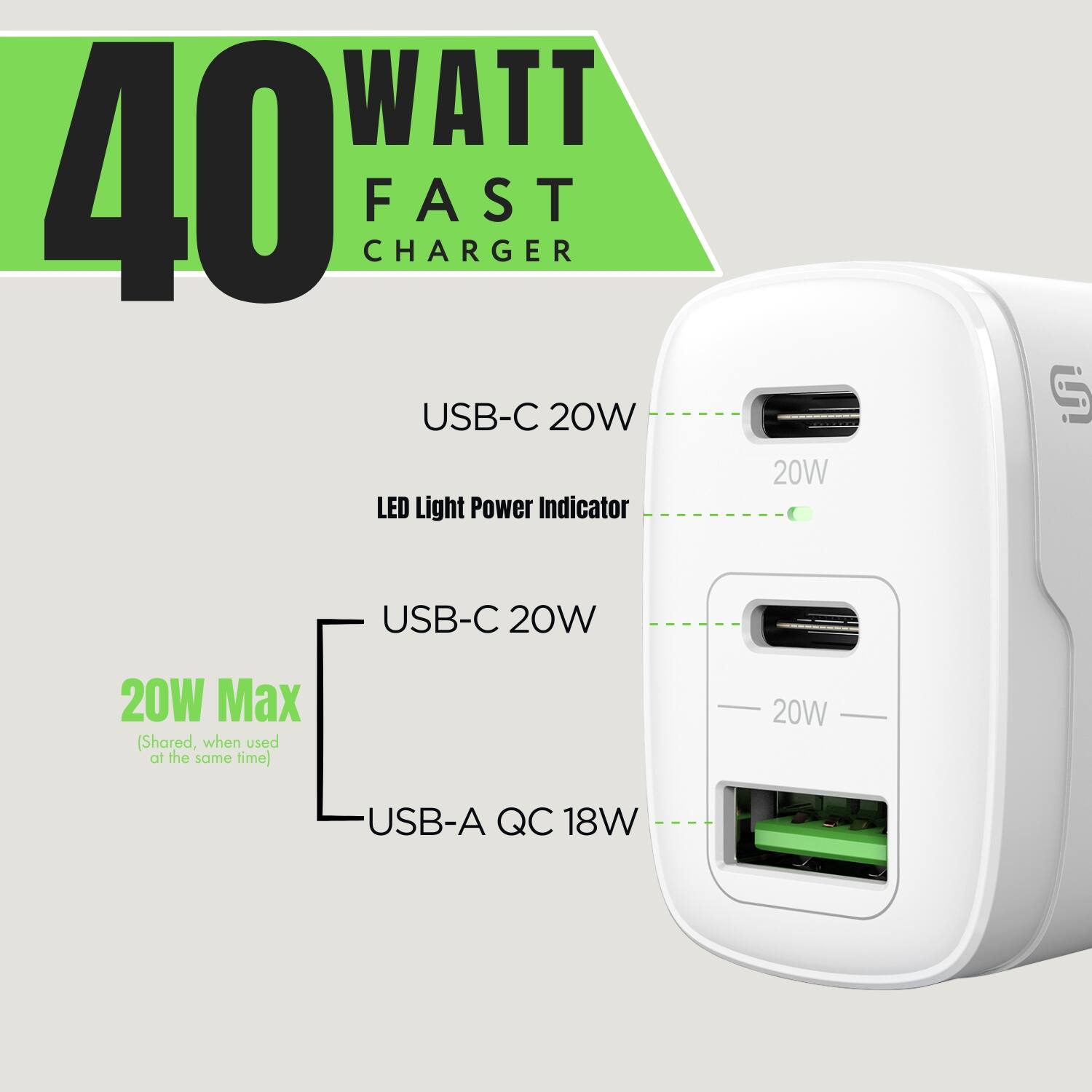 40 WATT FAST CHARGER

USB-C 20W
USB-C 20W
USB-A QC 18W

LED Light Power Indicator

20W Max (Shared, when used at the same time)