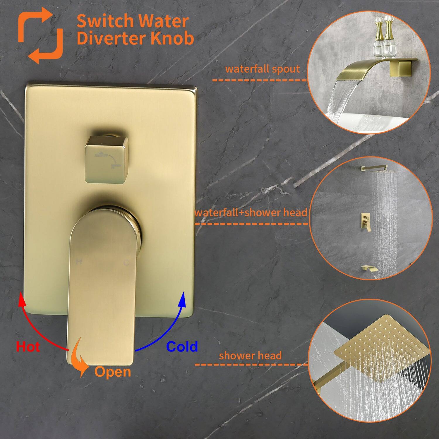 Switch Water Diverter Knob

- waterfall spout
- waterfall+shower head
- shower head

Hot Open Cold