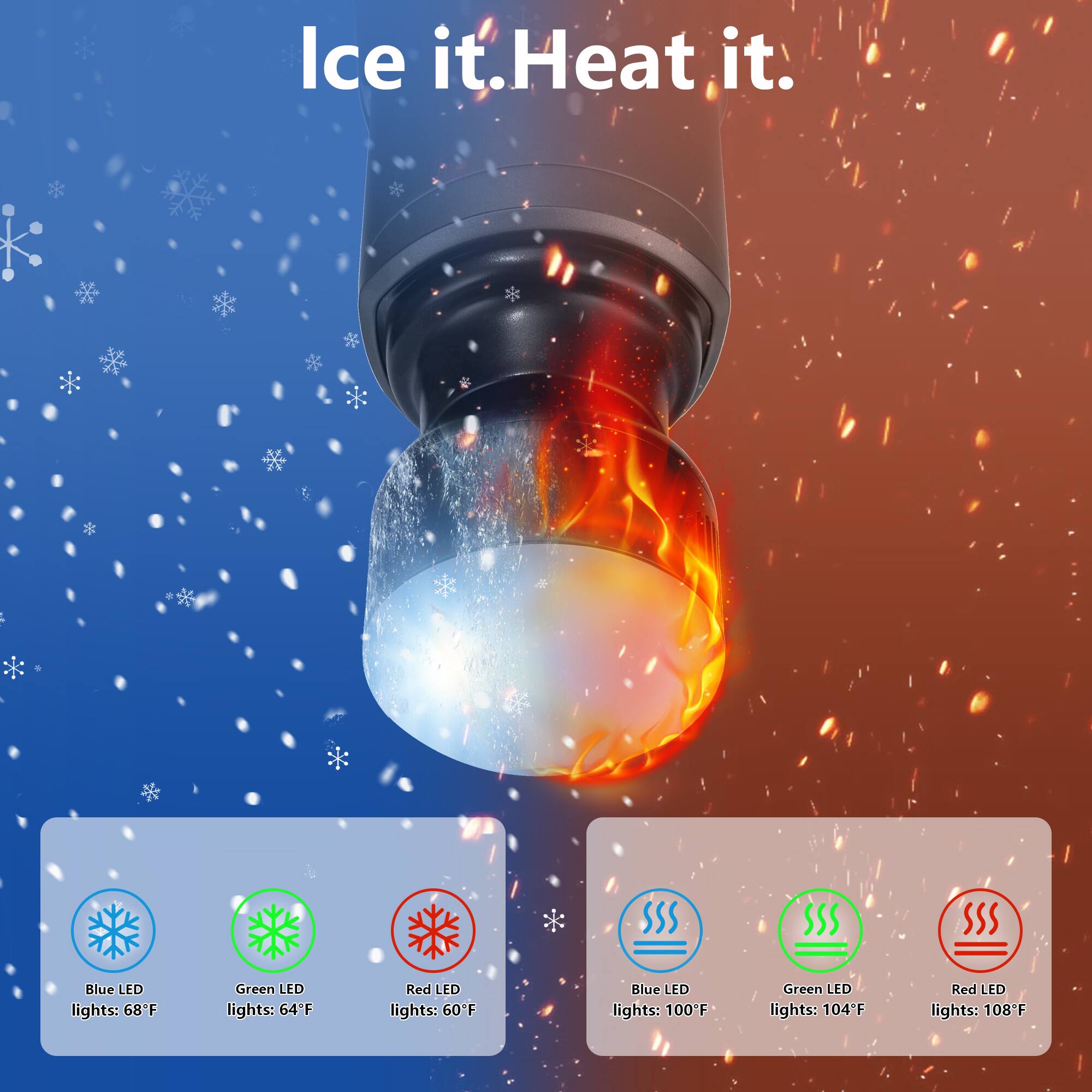 Ice it. Heat it.

Blue LED lights: 68°F  
Green LED lights: 64°F  
Red LED lights: 60°F  

Blue LED lights: 100°F  
Green LED lights: 104°F  
Red LED lights: 108°F