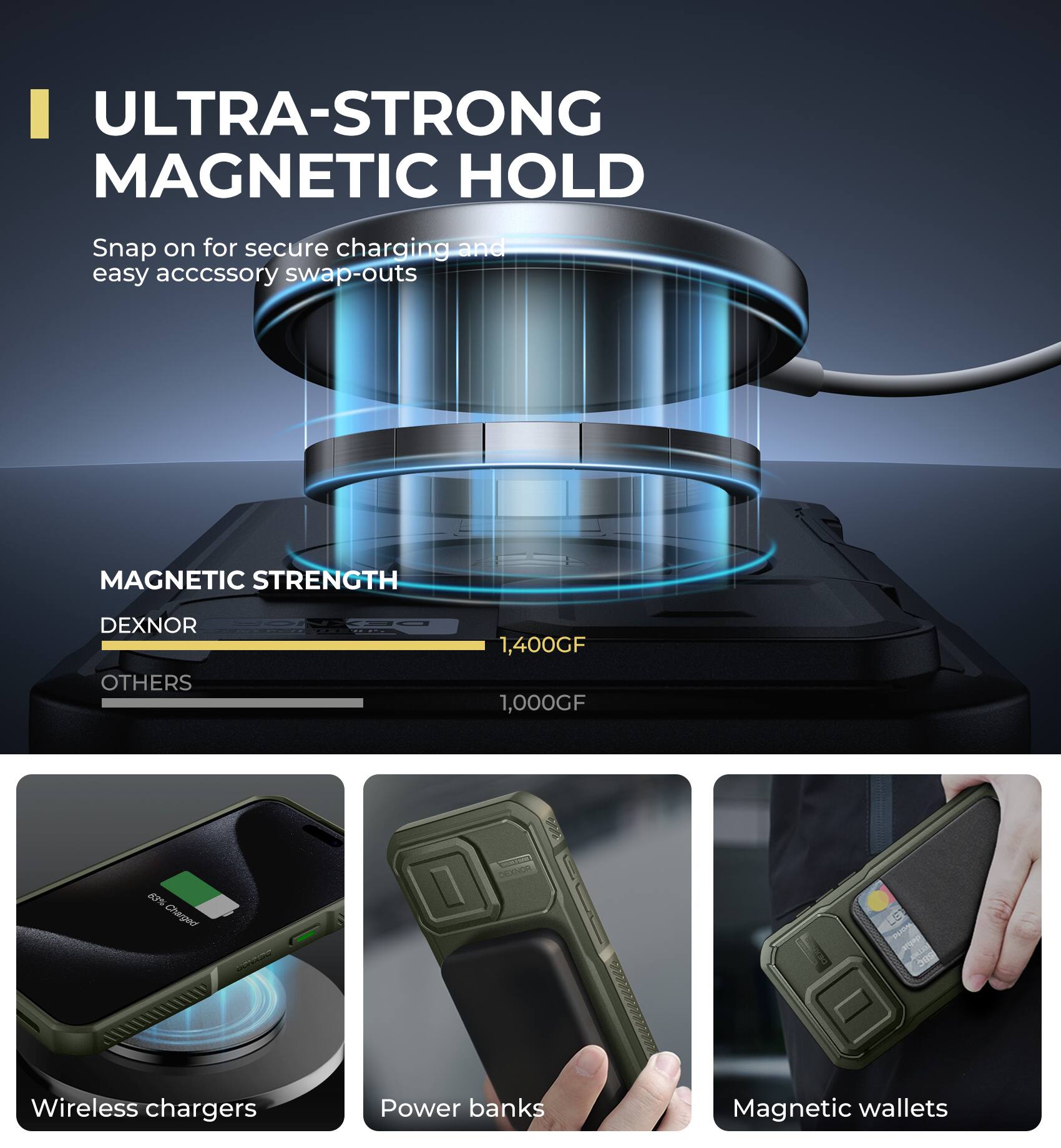 ULTRA-STRONG MAGNETIC HOLD  
Snap on for secure charging and easy accessory swap-outs  

MAGNETIC STRENGTH  
DEXNOR 1,400GF  
OTHERS 1,000GF  

Wireless chargers  
Power banks  
Magnetic wallets