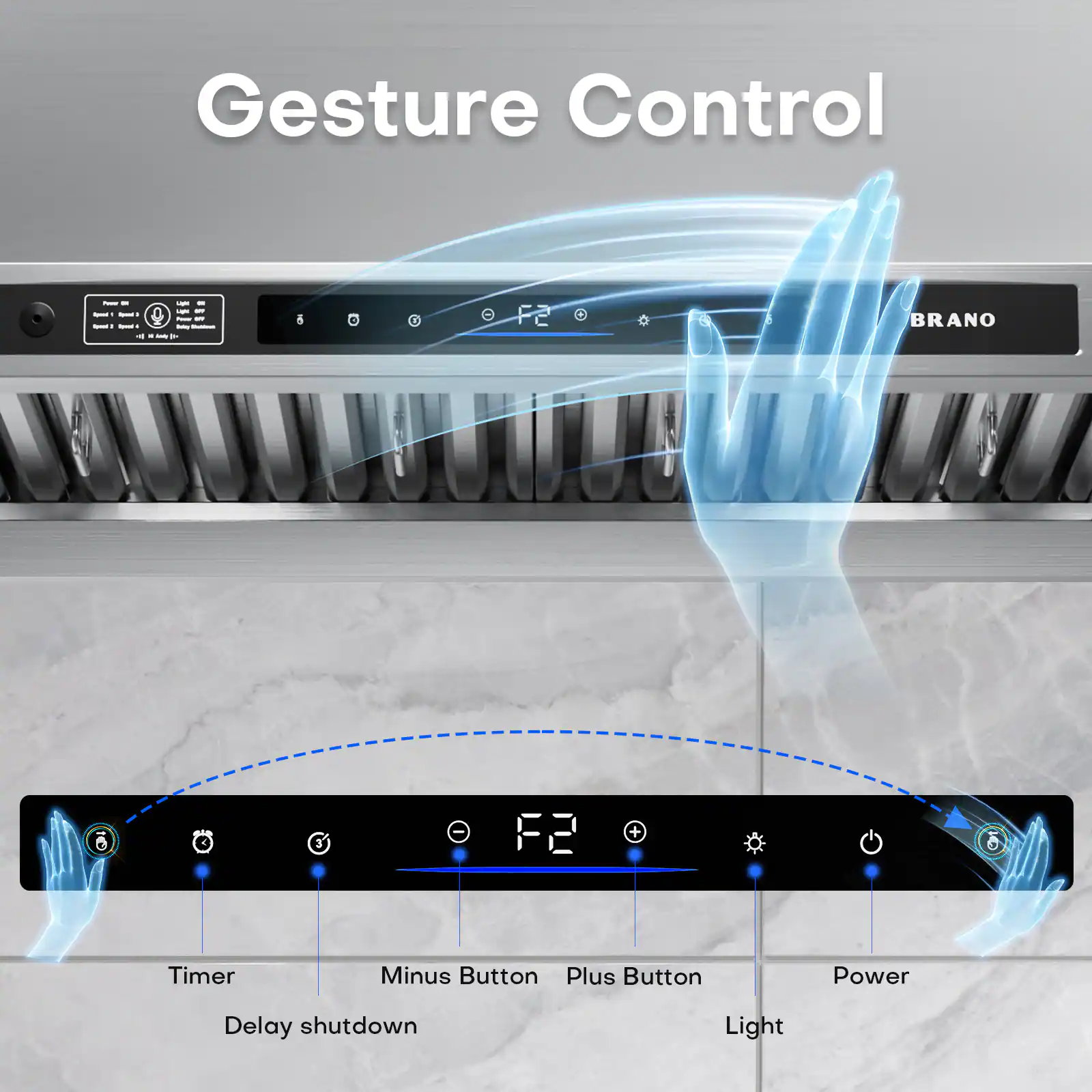 Gesture Control

- Timer
- Minus Button
- Plus Button
- Power
- Delay shutdown
- Light