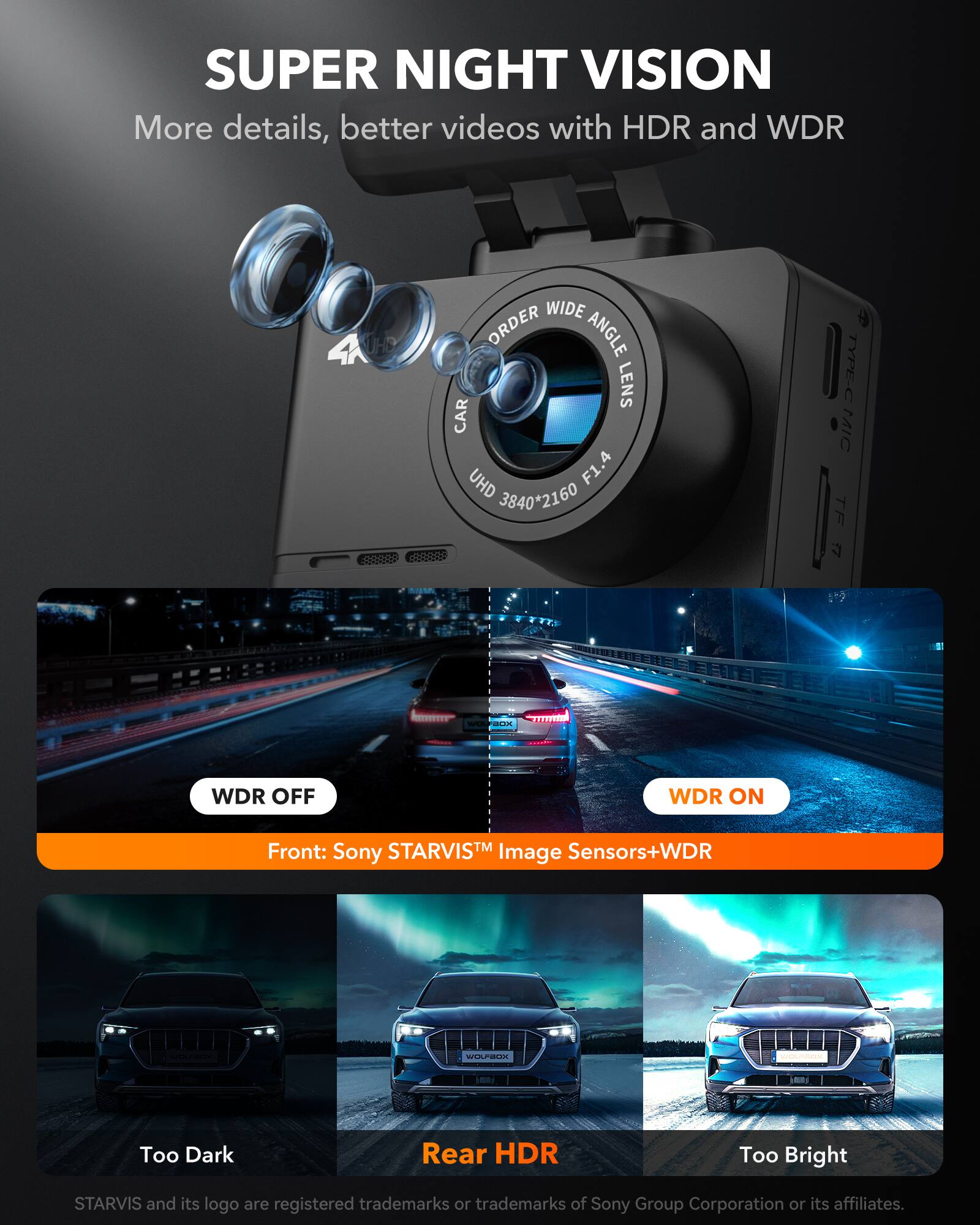 **SUPER NIGHT VISION**

More details, better videos with HDR and WDR

**CAR UHD 4K WIDE ANGLE LENS**

- TYPE-C
- MIC
- TF

**Front: Sony STARVIS™ Image Sensors+WDR**

**WDR OFF**  
**WDR ON**

**Rear HDR**

- Too Dark
- Too Bright

STARVIS and its logo are registered trademarks or trademarks of Sony Group Corporation or its affiliates.