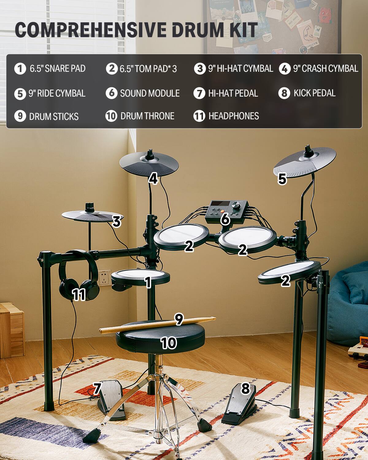 COMPREHENSIVE DRUM KIT

1. 6.5" SNARE PAD
2. 6.5" TOM PAD* 3
3. 9" HI-HAT CYMBAL
4. 9" CRASH CYMBAL
5. 9" RIDE CYMBAL
6. SOUND MODULE
7. HI-HAT PEDAL
8. KICK PEDAL
9. DRUM STICKS
10. DRUM THRONE
11. HEADPHONES