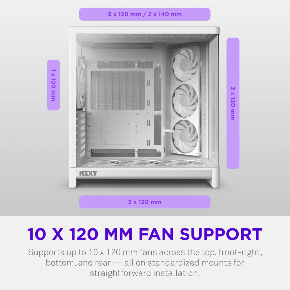 3 x 120 mm / 2 x 140 mm  
1 x 120 mm  
3 x 120 mm  
NZXT  
3 X 120 mm  
10 X 120 MM FAN SUPPORT  
Supports up to 10 x 120 mm fans across the top, front-right, bottom, and rear — all on standardized mounts for straightforward installation.