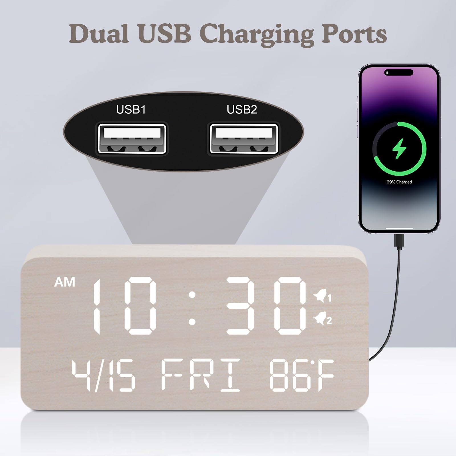 Dual USB Charging Ports  
USB1 USB2  
sUnG Charged  
AM 10:30  
2 4/15 FRI 86F