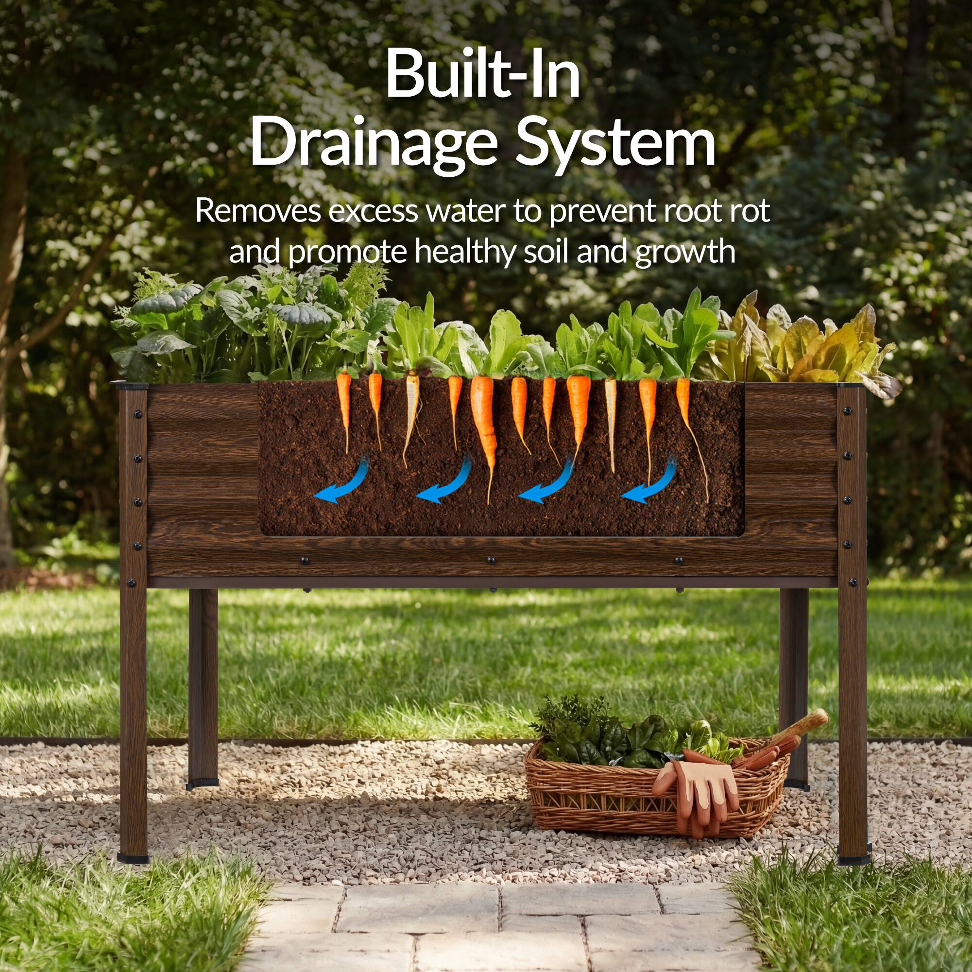 Built-In Drainage System  
Removes excess water to prevent root rot and promote healthy soil and growth