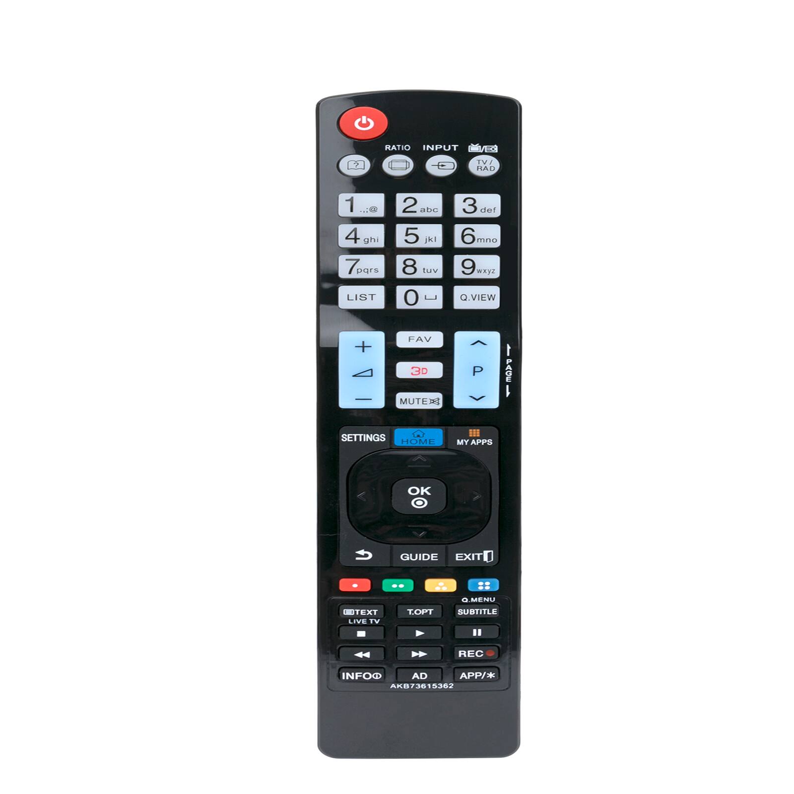 RATIO INPUTTV/RAD1 ..;@ 4 ghi 7 pqrs LIST2 abc 5 jkl 8 tuv 0 Q.VIEW3 ...
