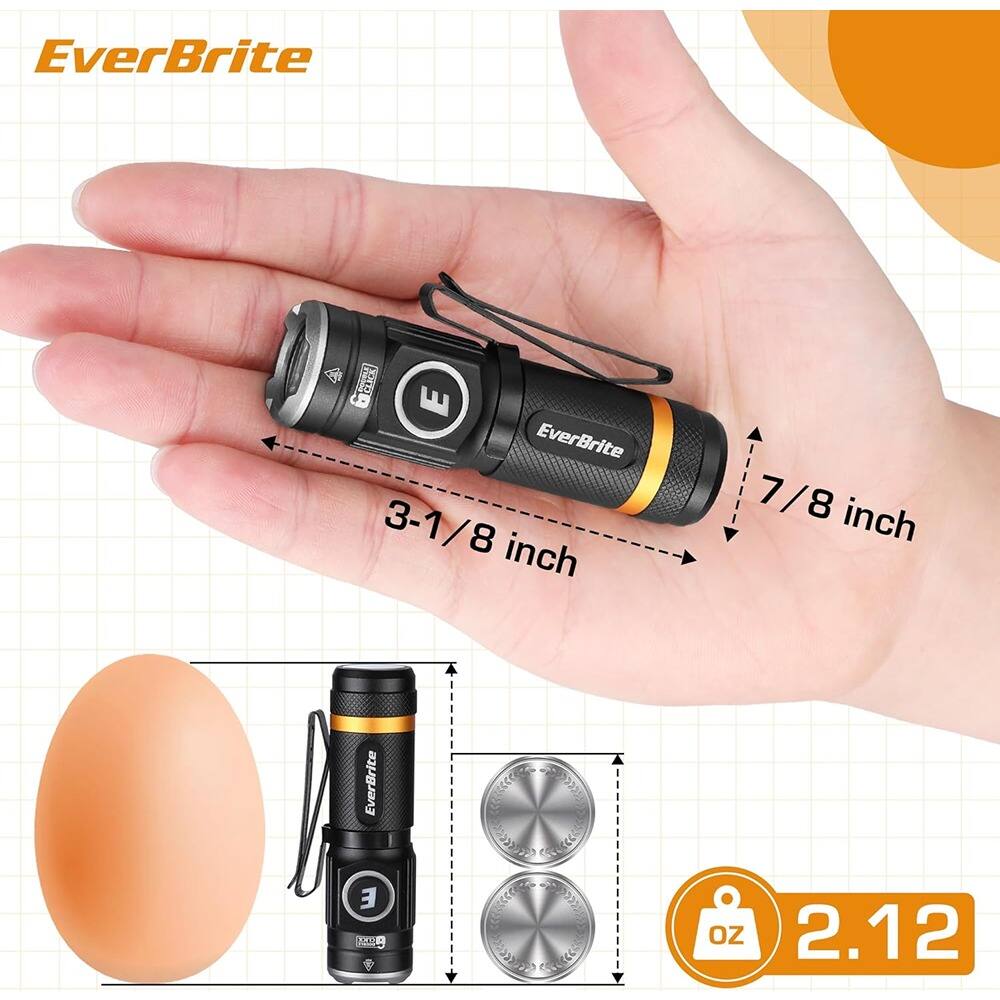 Angle. Schertz - 500 Lumen Mini Flashlight – Rechargeable USB-C, Magnetic, 5 Light Modes.