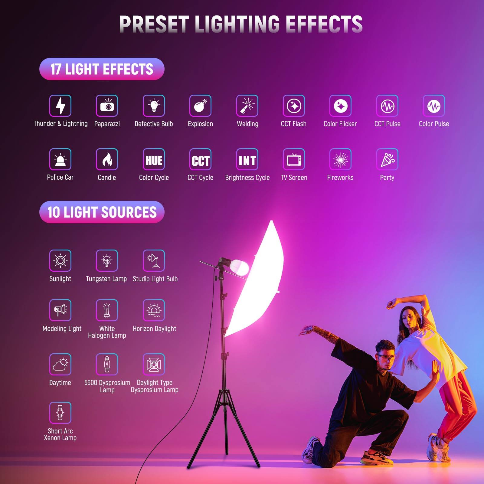 PRESET LIGHTING EFFECTS

17 LIGHT EFFECTS
- Thunder & Lightning
- Paparazzi
- Defective Bulb
- Explosion
- Welding
- CCT Flash
- Color Flicker
- CCT Pulse
- Color Pulse
- Police Car
- Candle
- HUE Color Cycle
- CCT Cycle
- Brightness Cycle
- TV Screen
- Fireworks
- Party

10 LIGHT SOURCES
- Sunlight
- Tungsten Lamp
- Studio Light Bulb
- Modeling Light
- White Halogen Lamp
- Horizon Daylight
- Daytime
- 5600 Dysprosium Lamp
- Daylight Type Lamp
- Dysprosium Lamp
- Short Arc Xenon Lamp