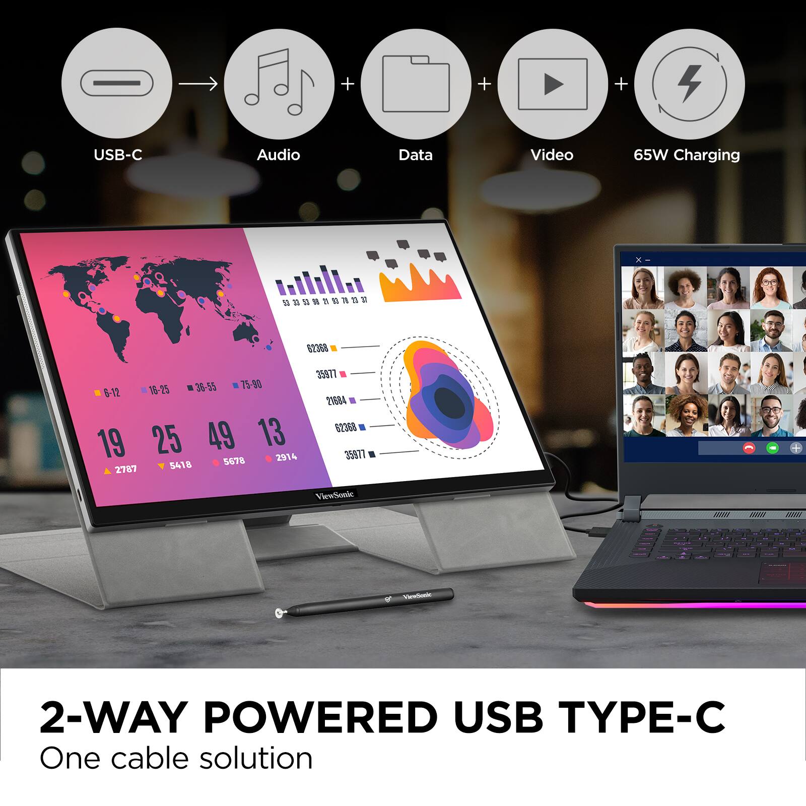 USB-C Audio Data Video 65W Charging

2-WAY POWERED USB TYPE-C
One cable solution

ViewSonic Vanimic IIDIC

USB-C Audio Data Video 65W Charging

2-WAY POWERED USB TYPE-C
One cable solution