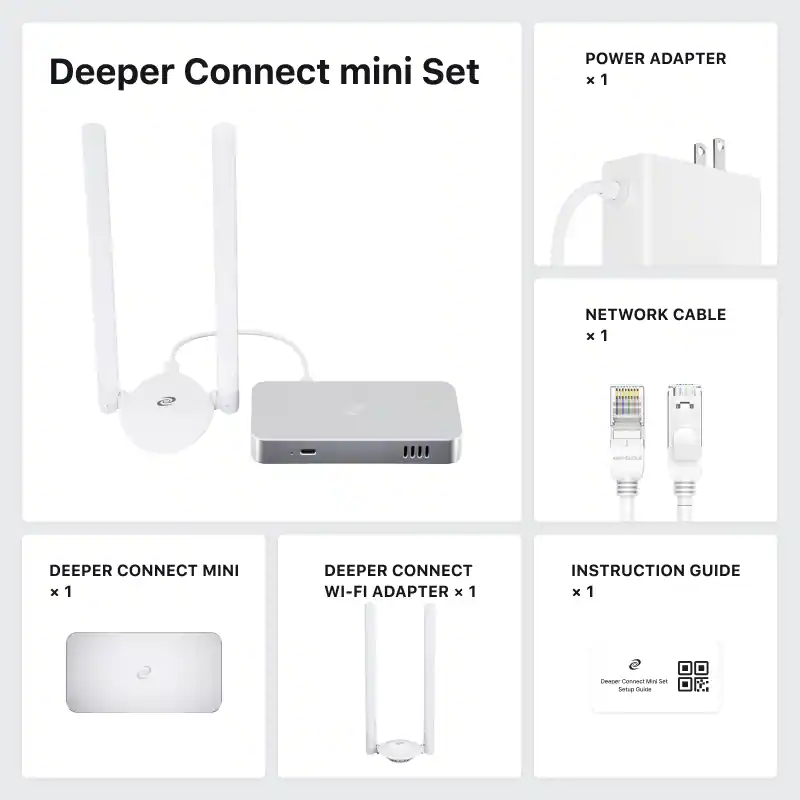Deeper Network Deeper Connect Mini Set Decentralized VPN(DPN) Device ...