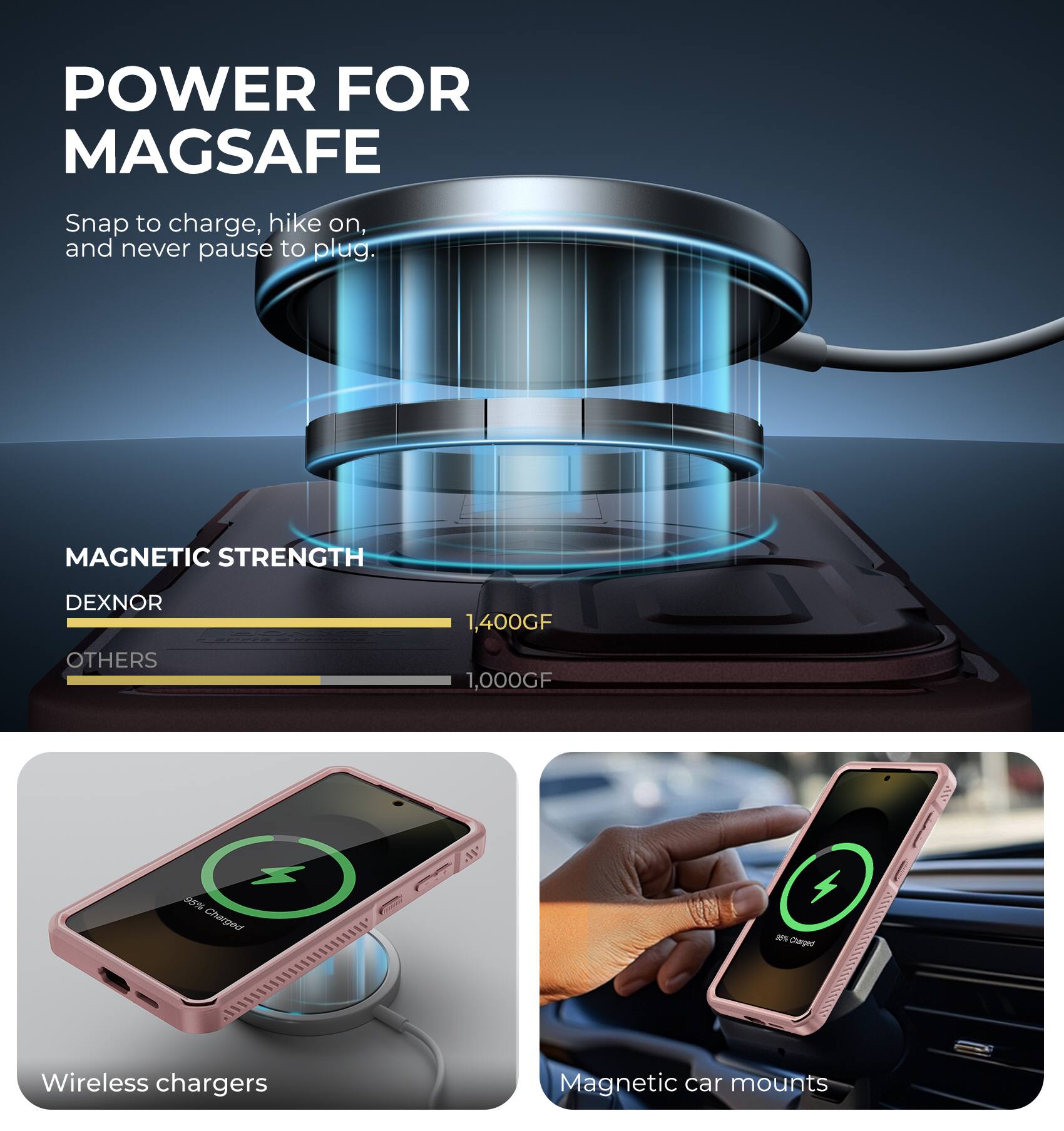 POWER FOR MAGSAFE

Snap to charge, hike on, and never pause to plug.

MAGNETIC STRENGTH

DEXNOR  
1,400GF

OTHERS  
1,000GF

Wireless chargers

Magnetic car mounts