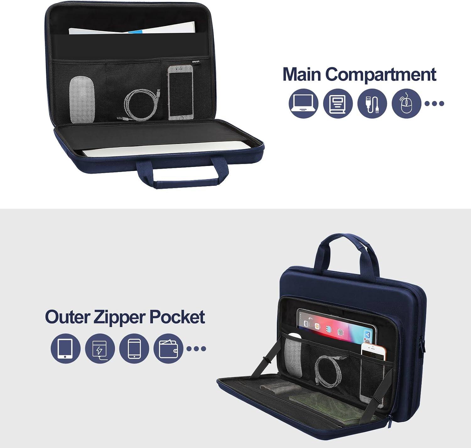 Main Compartment

Outer Zipper Pocket