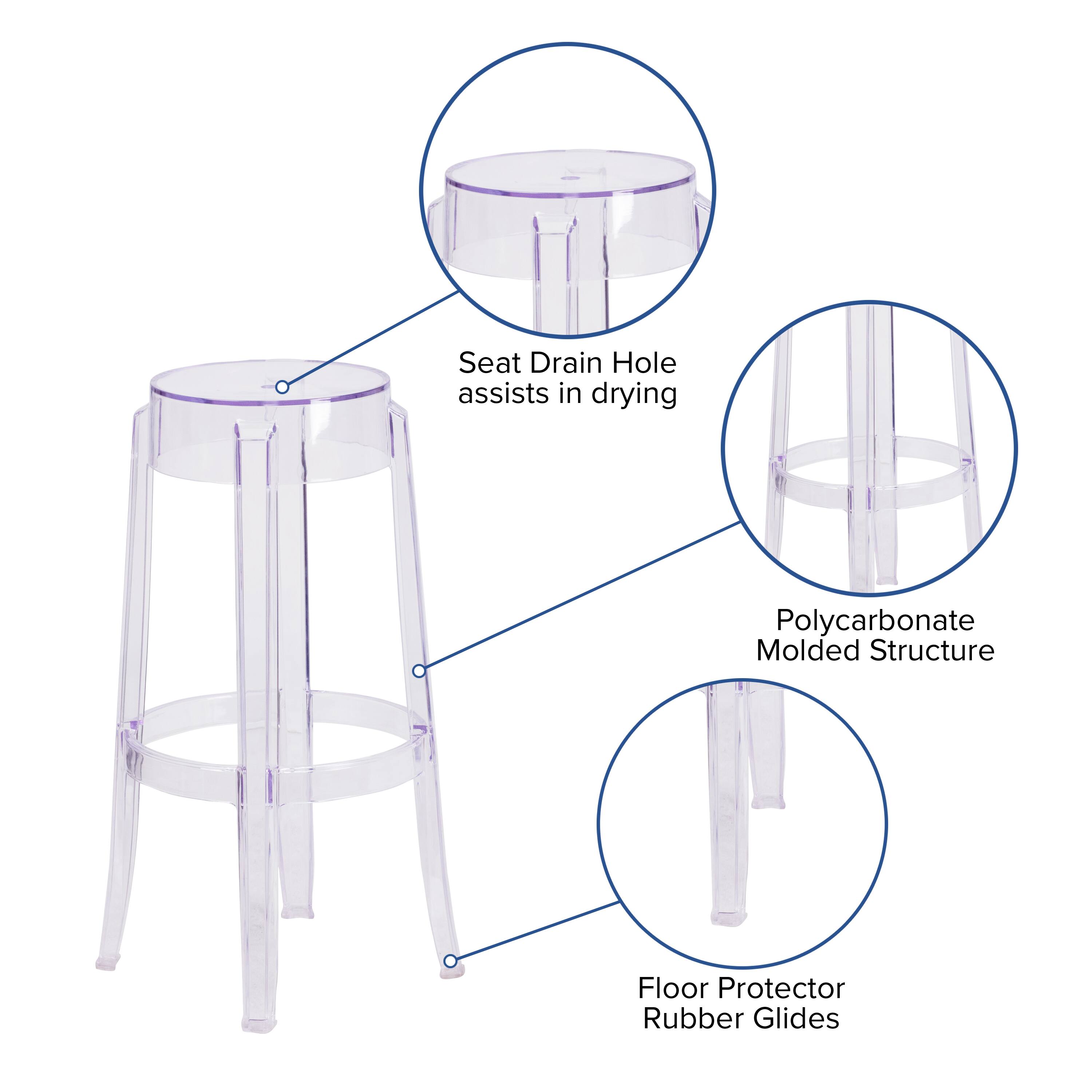 Seat Drain Hole assists in drying  
Polycarbonate Molded Structure  
Floor Protector Rubber Glides