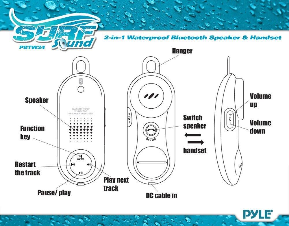SURE 2-in-1 Waterproof Bluetooth Speaker & Handset PBTW24  
Sound Hanger  
Speaker Function key  
WATERPROOF WIRELESS SPEAKER-HANDSET  
+ ON / OFF Switch  
speaker Vol Volume up Volume down handset CR/ET Restart the track >I Pause/ play Play next track DC cable in  
PYLE