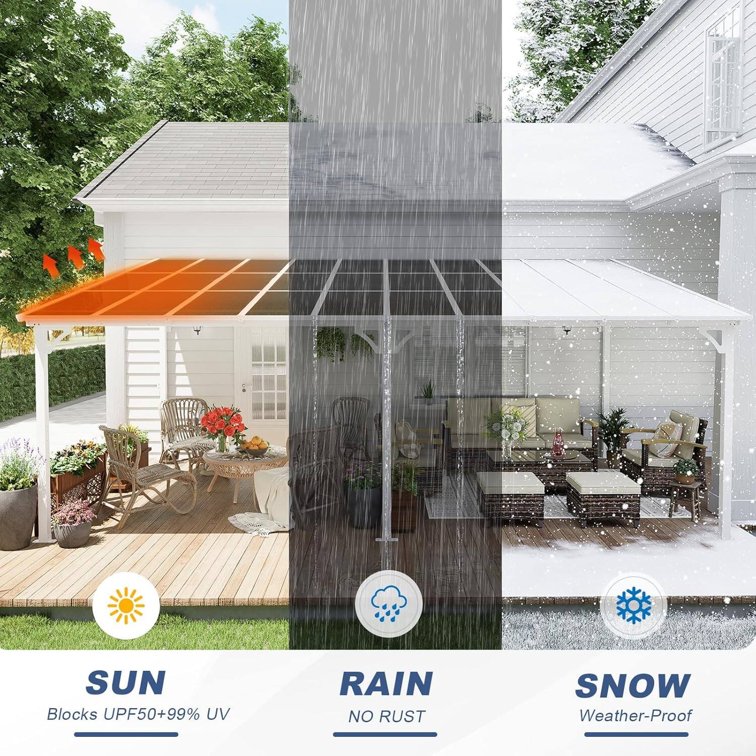 SUN  
Blocks UPF50+ 99% UV  

RAIN  
NO RUST  

SNOW  
Weather-Proof