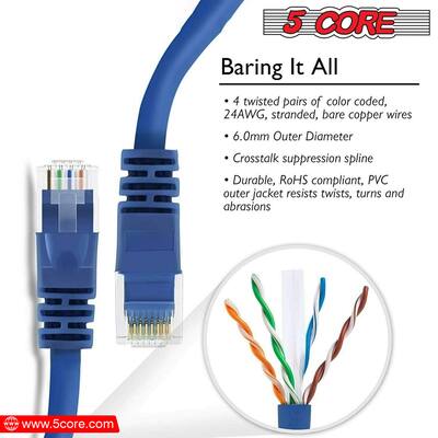 XXD cavo Super sottile CAT6A/CAT6 Rj45 con cavi di comunicazione Utp Cat6a 28awg XXD cavo Super sottile CAT6A/CAT6 Rj45 con cavi di comunicazione Utp Cat6a 28awg