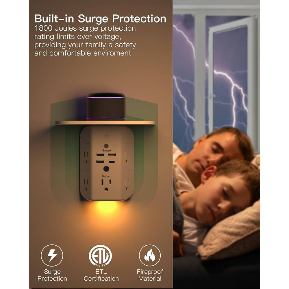 Built-in Surge Protection  
1800 Joules surge protection rating limits over voltage, providing your family a safety and comfortable environment  

Smart Mitoso  

Surge Protection  
ETL Listed Certification  
Fireproof Material