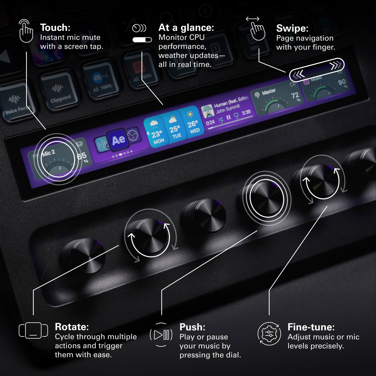 Voice Foo Touch: Instant mic mute with a screen tap.  
+1 All 100% Clipguard Ae Mic 2 65%  

At a glance: Monitor CPU performance, weather updates— all in real time.  

00% All (feat. Echo Human Summit John 3:39 II 26 0:24 K 25 23 WED TUE MON  

Swipe: Page navigation with your finger.  

MUSIC de 90% Master 72%  

Rotate: Cycle through multiple actions and trigger them with ease.  

Push: Play or pause your music by pressing the dial.  

Fine-tune: Adjust music or mic levels precisely.