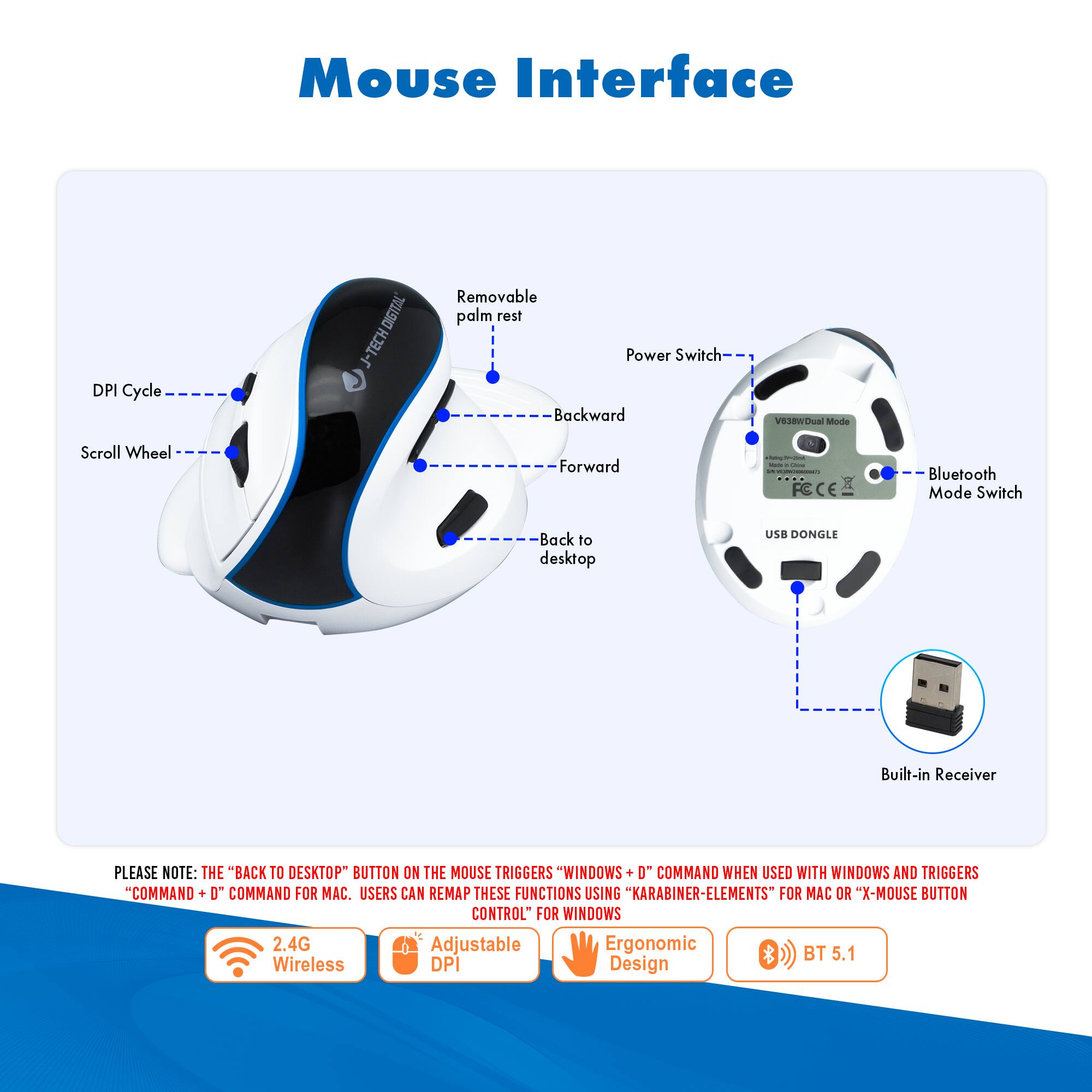 Mouse Interface

- DPI Cycle
- Scroll Wheel
- Back to desktop
- Removable palm rest
- Power Switch
- Backward
- Forward
- Bluetooth Mode Switch
- USB DONGLE
- Built-in Receiver

PLEASE NOTE: THE "BACK TO DESKTOP" BUTTON ON THE MOUSE TRIGGERS "WINDOWS + D" COMMAND WHEN USED WITH WINDOWS AND TRIGGERS "COMMAND + D" COMMAND FOR MAC. USERS CAN REMAP THESE FUNCTIONS USING "KARABINER-ELEMENTS" FOR MAC OR "X-MOUSE BUTTON CONTROL" FOR WINDOWS

- 2.4G Wireless
- Adjustable DPI
- Ergonomic Design
- BT 5.1