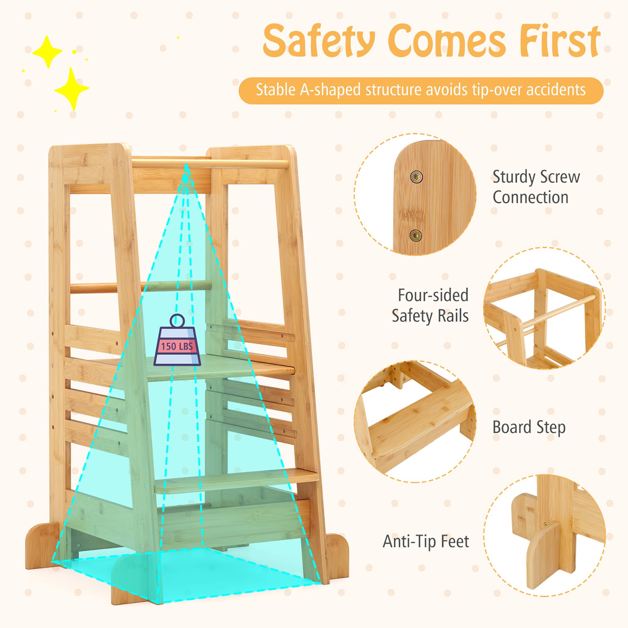 Safety Comes First  
Stable A-shaped structure avoids tip-over accidents  
Sturdy Screw Connection  
Four-sided Safety Rails  
150 LBS Board Step  
Anti-Tip Feet