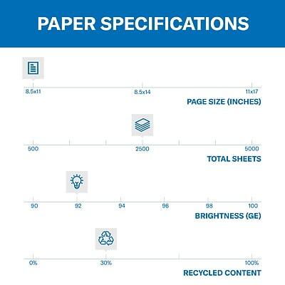 PAPER SPECIFICATIONS

PAGE SIZE (INCHES)
- 8.5x11
- 8.5x14
- 11x17

TOTAL SHEETS
- 500
- 2500
- 5000

BRIGHTNESS (GE)
- 90
- 92
- 94
- 96
- 98
- 100

RECYCLED CONTENT
- 0%
- 30%
- 100%