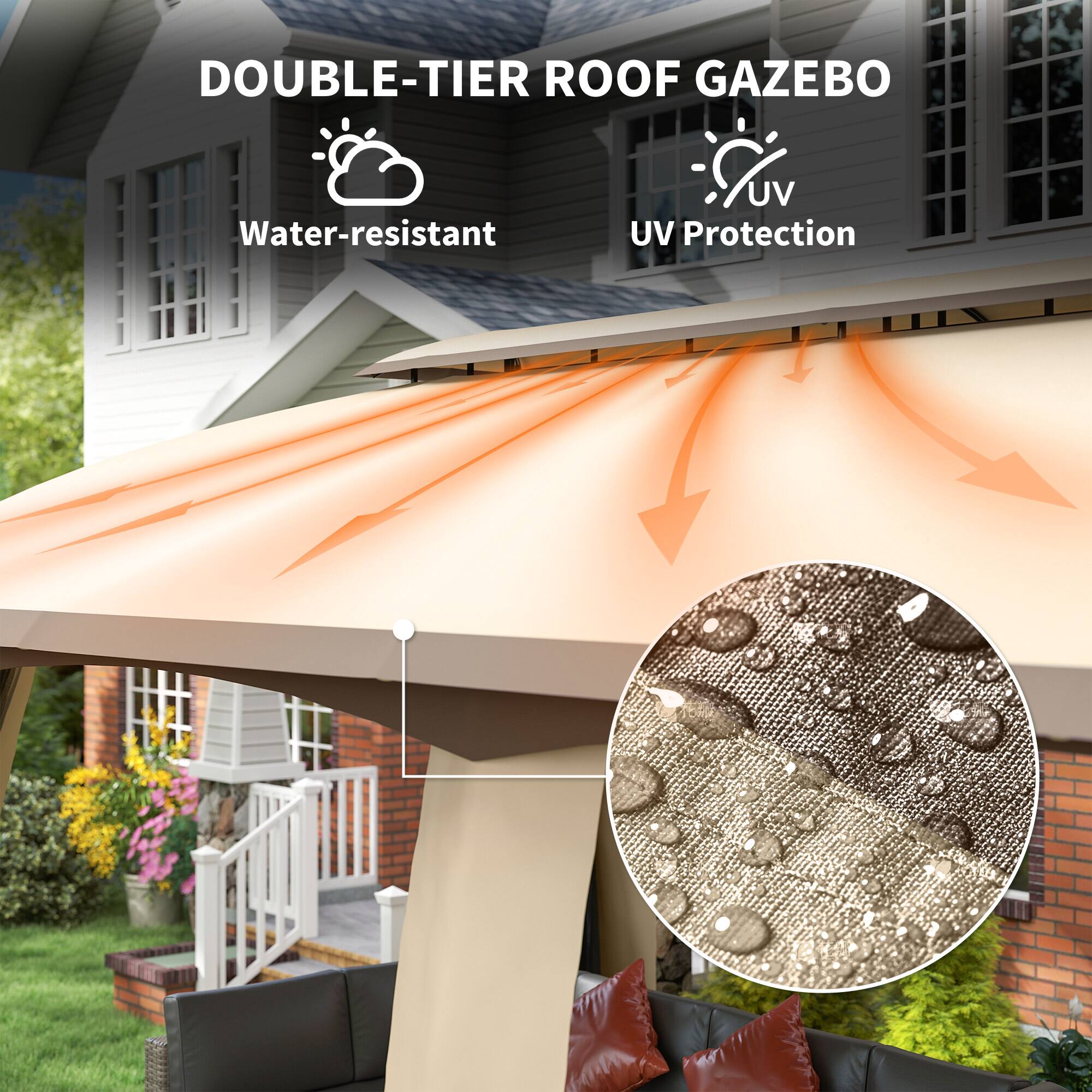 DOUBLE-TIER ROOF GAZEBO, Water-resistant, UV Protection