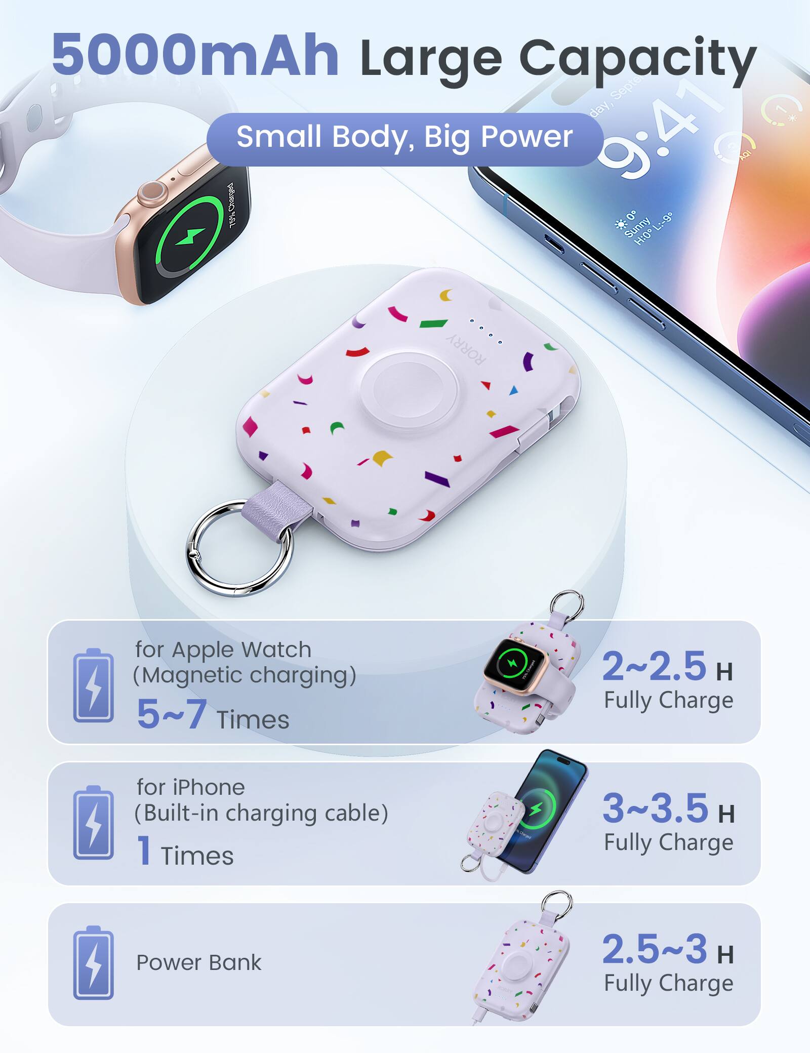5000mAh Large Capacity, Small Body, Big Power

for Apple Watch (Magnetic charging)
5~7 Times
2~2.5 H Fully Charge

for iPhone (Built-in charging cable)
1 Times
3~3.5 H Fully Charge

Power Bank
2.5~3 H Fully Charge