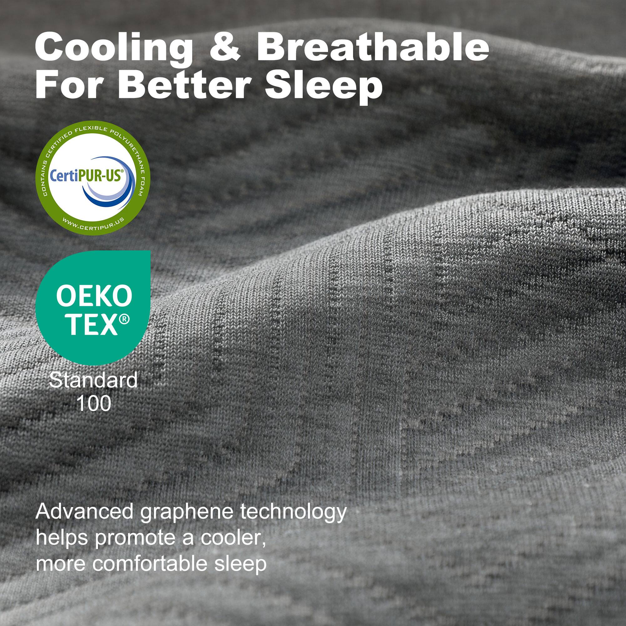 Cooling & Breathable For Better Sleep

FLEXIBLE CERTIFIED POLYURETHANE CONTAINS CertiPUR-US FOAM

Www.GERTIPUR.UB

OEKO TEX® Standard 100

Advanced graphene technology helps promote a cooler, more comfortable sleep