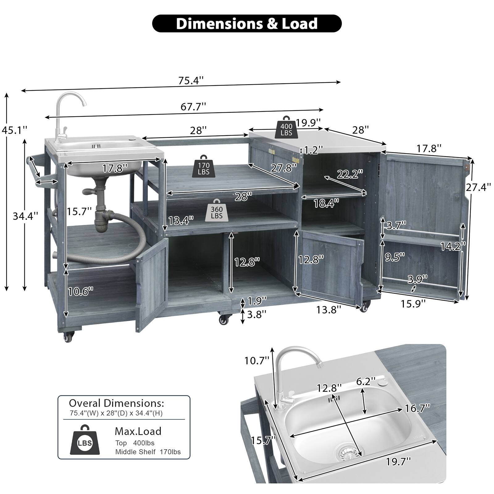Dimensions & Load

Overall Dimensions: 75.4"(W) x 28"(D) x 34.4"(H)

Max. Load
- Top: 400 lbs
- Middle Shelf: 170 lbs

Dimensions:
- 75.4"
- 45.1"
- 67.7"
- 28"
- 19.9"
- 17.8"
- 15.7"
- 10.6"
- 13.4"
- 27.8"
- 22.2"
- 18.4"
- 10.6"
- 13.7"
- 14.2"
- 9.5"
- 3.9"
- 15.9"
- 10.7"
- 12.8"
- 6.2"
- 16.7"
- 19.7"