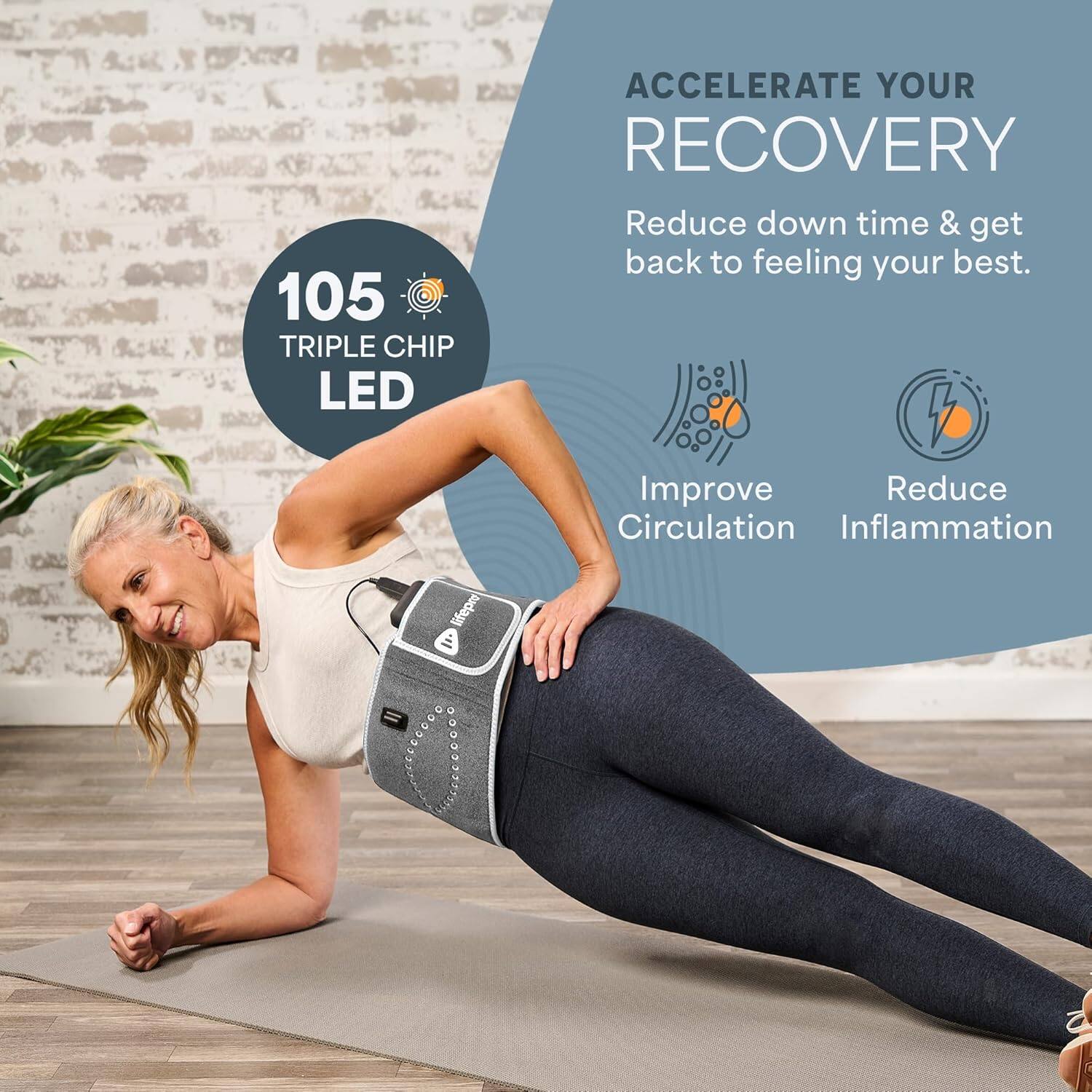 105 TRIPLE CHIP LED  
ACCELERATE YOUR RECOVERY  
Reduce down time & get back to feeling your best.  
Improve Circulation  
Reduce Inflammation
