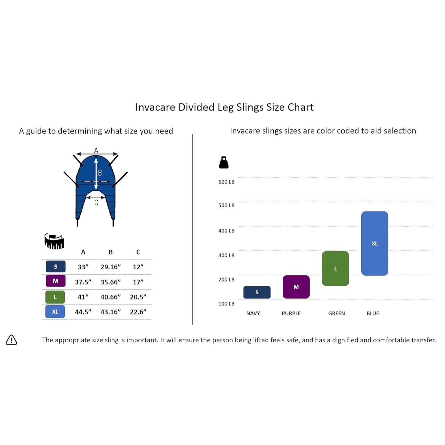 Invacare Divided Leg Slings Size Chart

A guide to determining what size you need

Invacare slings sizes are color coded to aid selection

- A: 600 LB
- B: 500 LB
- C: 400 LB
- A: 300 LB
- B: 200 LB
- C: 100 LB

Size Chart:
- S (NAVY): 33" x 29.16" x 12"
- M (PURPLE): 37.5" x 35.66" x 17"
- L (GREEN): 41" x 40.66" x 20.5"
- XL (BLUE): 44.5" x 43.16" x 22.6"

The appropriate size sling is important. It will ensure the person being lifted feels safe, and has a dignified and comfortable transfer.