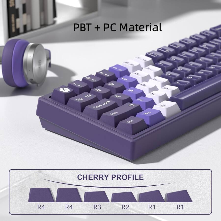 Keycaps Profile R1 R3 Womier PBT Keycaps,Cherry Profile Custom Key caps Set, for 60% 65% 75% ...
