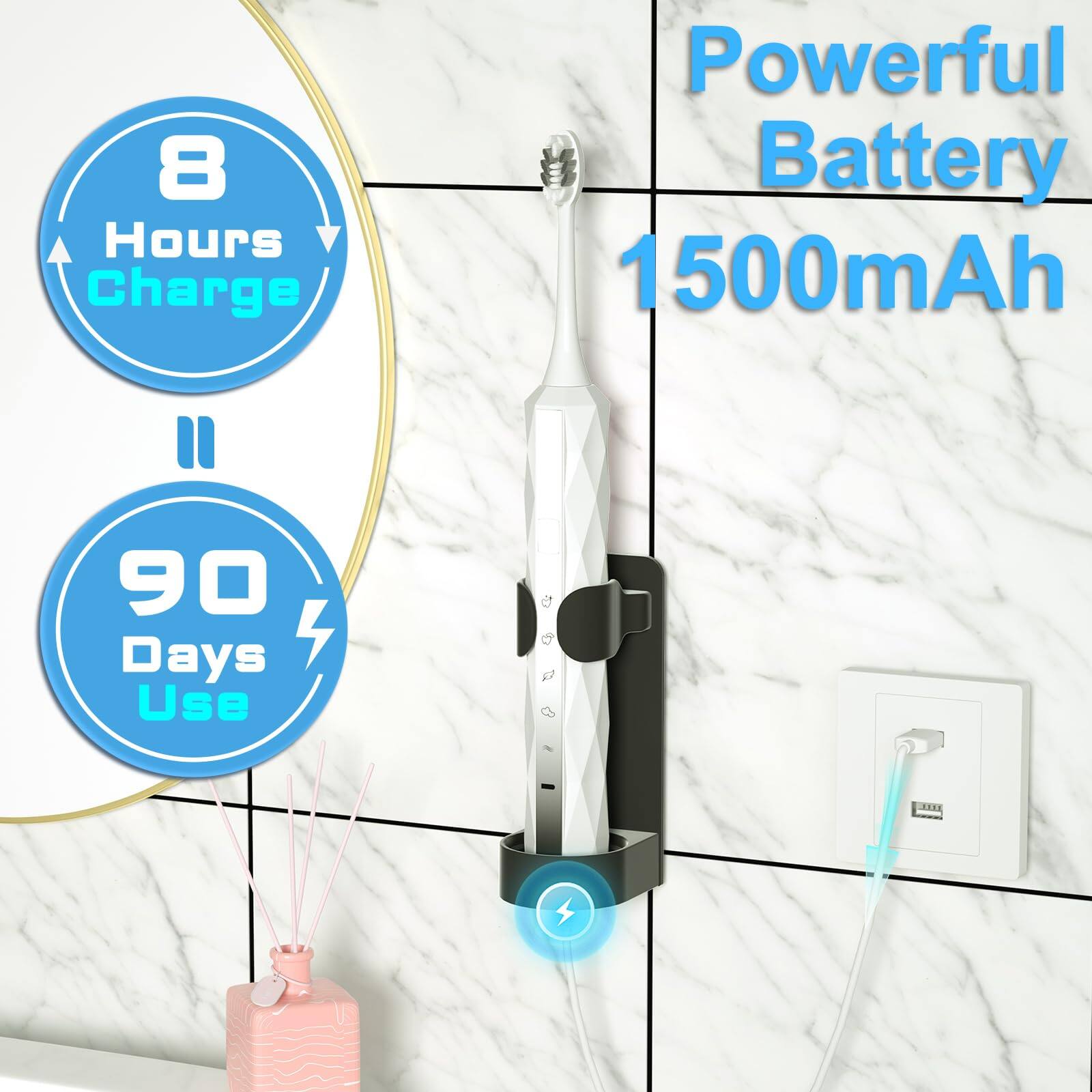 8 Hours Charge  
Powerful Battery 1500mAh  
90 Days Use