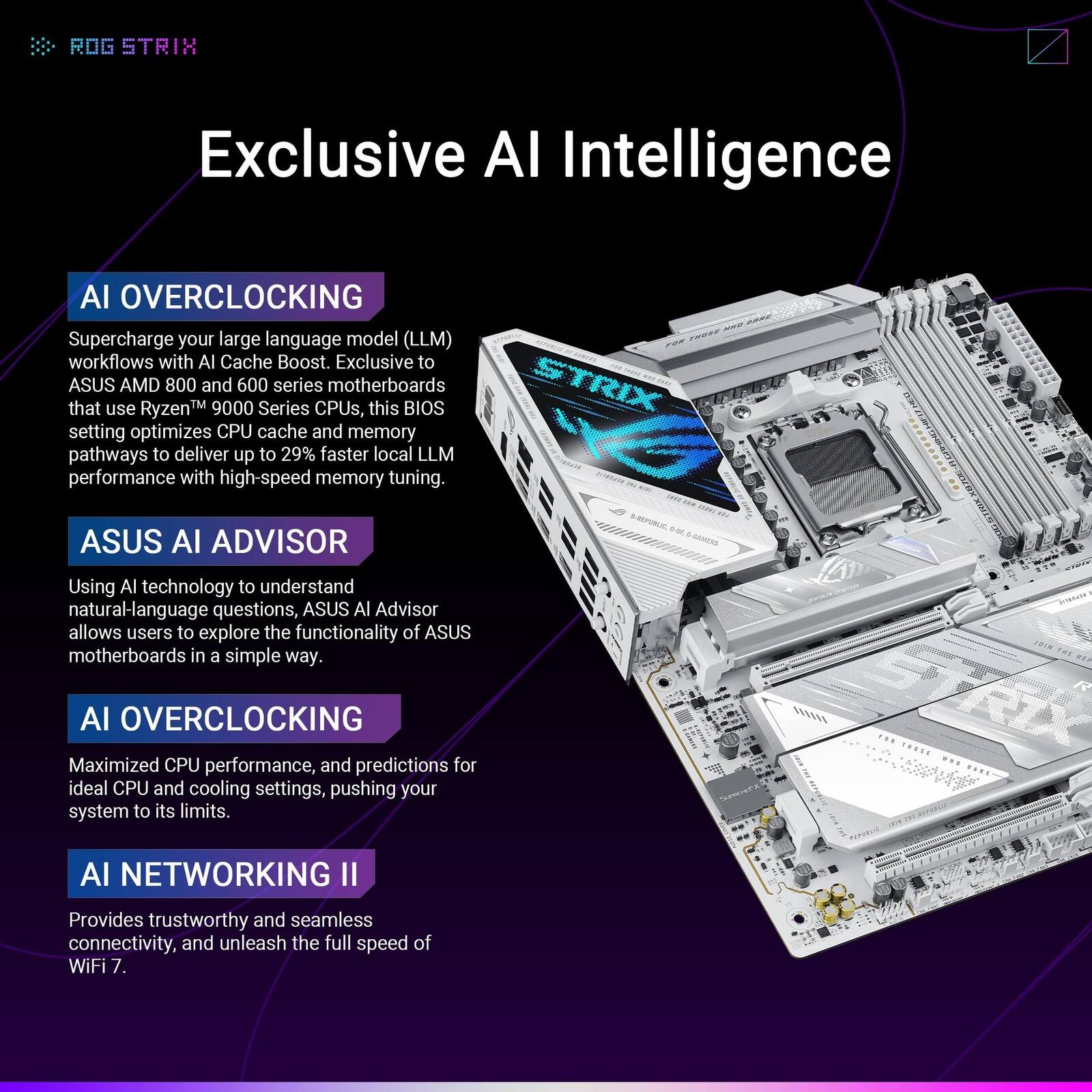 ROG STRIX Exclusive AI Intelligence

AI OVERCLOCKING
Supercharge your large language model (LLM) workflows with AI Cache Boost. Exclusive to ASUS AMD 800 and 600 series motherboards that use Ryzen™ 9000 Series CPUs, this BIOS setting optimizes CPU cache and memory pathways to deliver up to 29% faster local LLM performance with high-speed memory tuning.

ASUS AI ADVISOR
Using AI technology to understand natural-language questions, ASUS AI Advisor allows users to explore the functionality of ASUS motherboards in a simple way.

AI OVERCLOCKING
Maximized CPU performance, and predictions for ideal CPU and cooling settings, pushing your system to its limits.

AI NETWORKING II
Provides trustworthy and seamless connectivity, and unleash the full speed of WiFi 7.