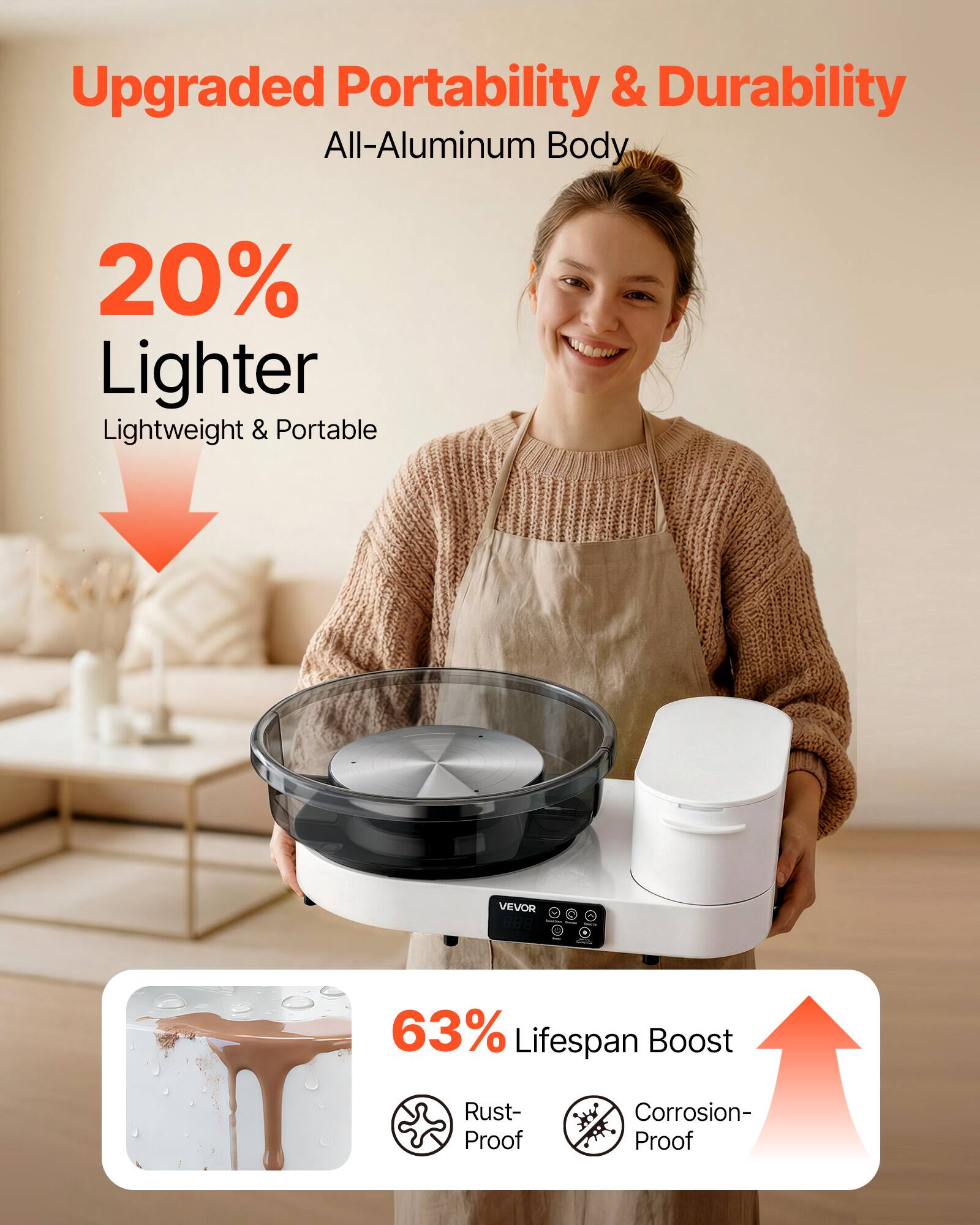 Upgraded Portability & Durability  
All-Aluminum Body

20% Lighter  
Lightweight & Portable

63% Lifespan Boost  
Rust-Proof  
Corrosion-Proof