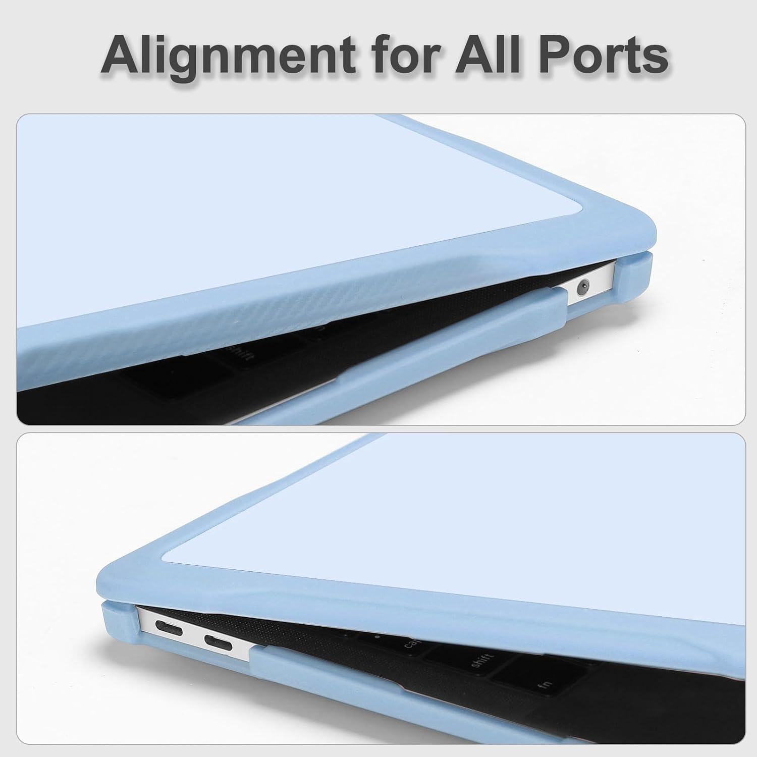 Alignment for All Ports