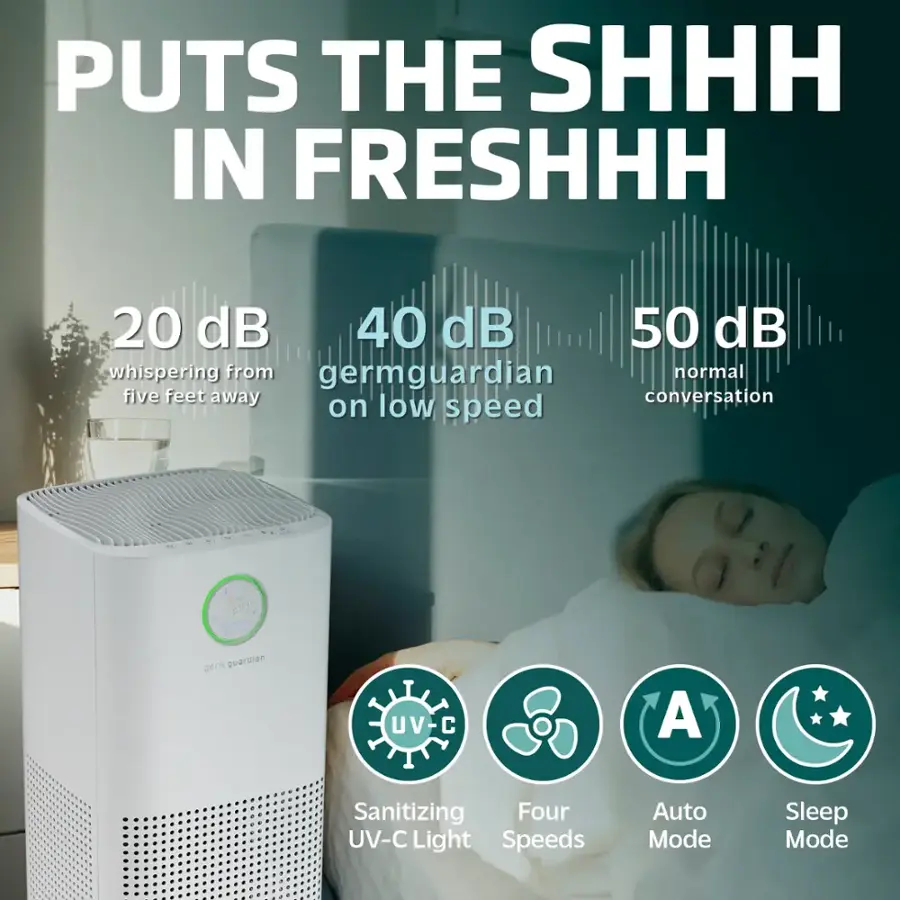 Puts the SHHH in Freshhh: 20 dB, 40 dB, 50 dB whispering from germguardian on low speed. Sanitizing four UV-C light speeds. Auto mode and sleep mode.