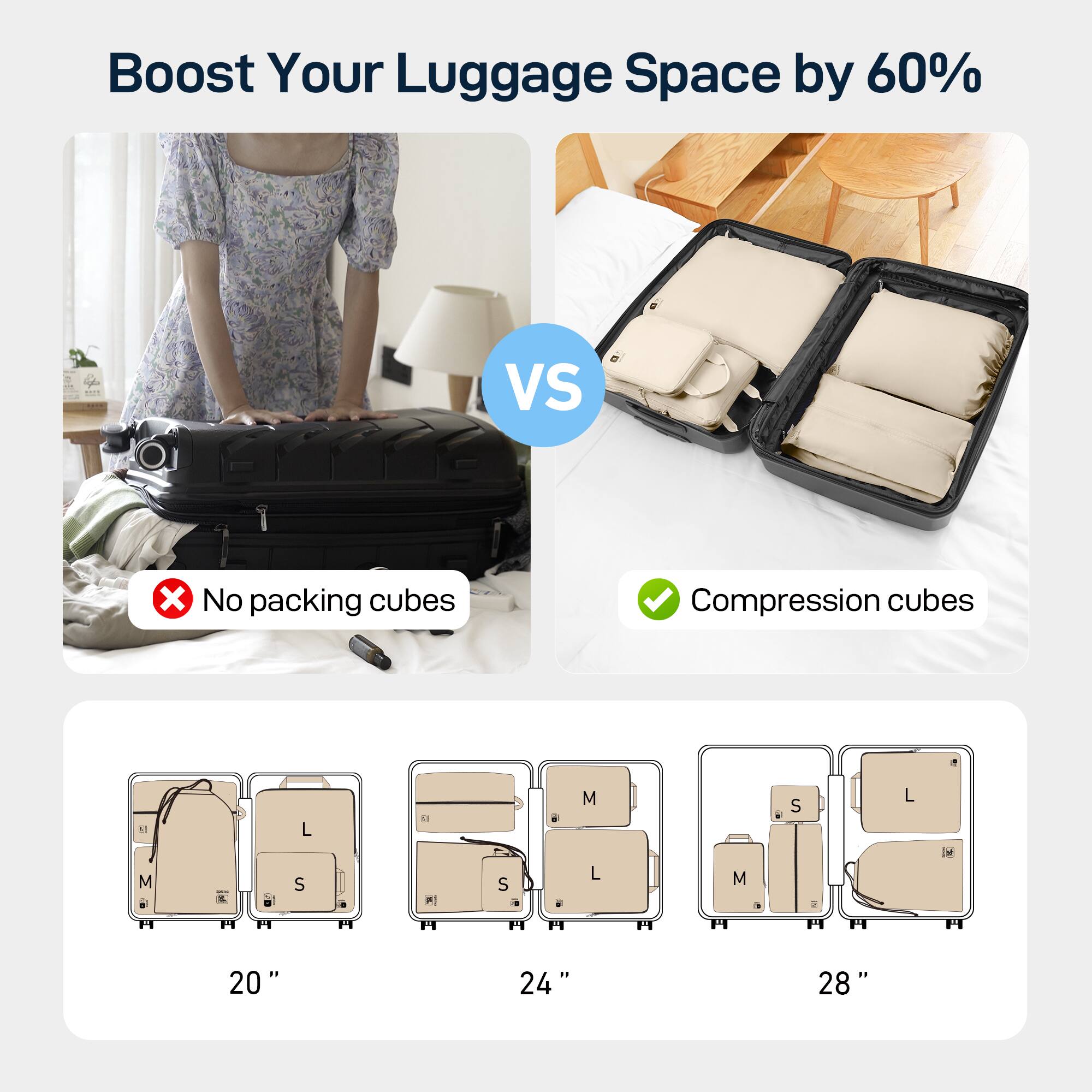 Boost Your Luggage Space by 60% VS No packing cubes Compression cubes M M F - L S a 1 F S . . + M L M . S L " 20 24 " 28