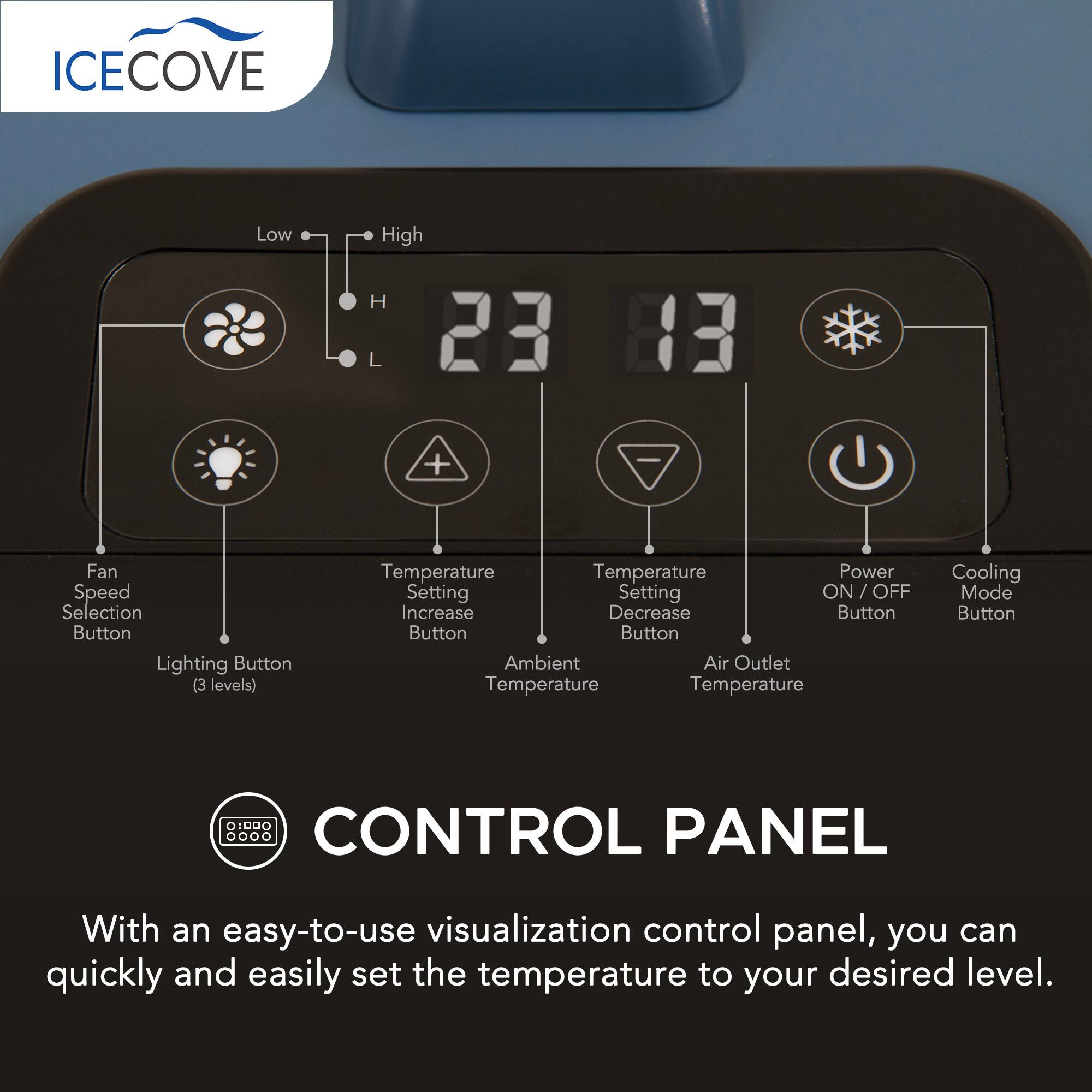 ICECOVE Low High H L 13 + Fan Speed Selection Button Lighting Button (3 levels) Temperature Temperature Power Cooling Setting Setting ON /OFF Mode Increase Decrease Button Button Button Button Ambient Air Outlet Temperature Temperature CONTROL PANEL With an easy-to-use visualization control panel, you can quickly and easily set the temperature to your desired level.