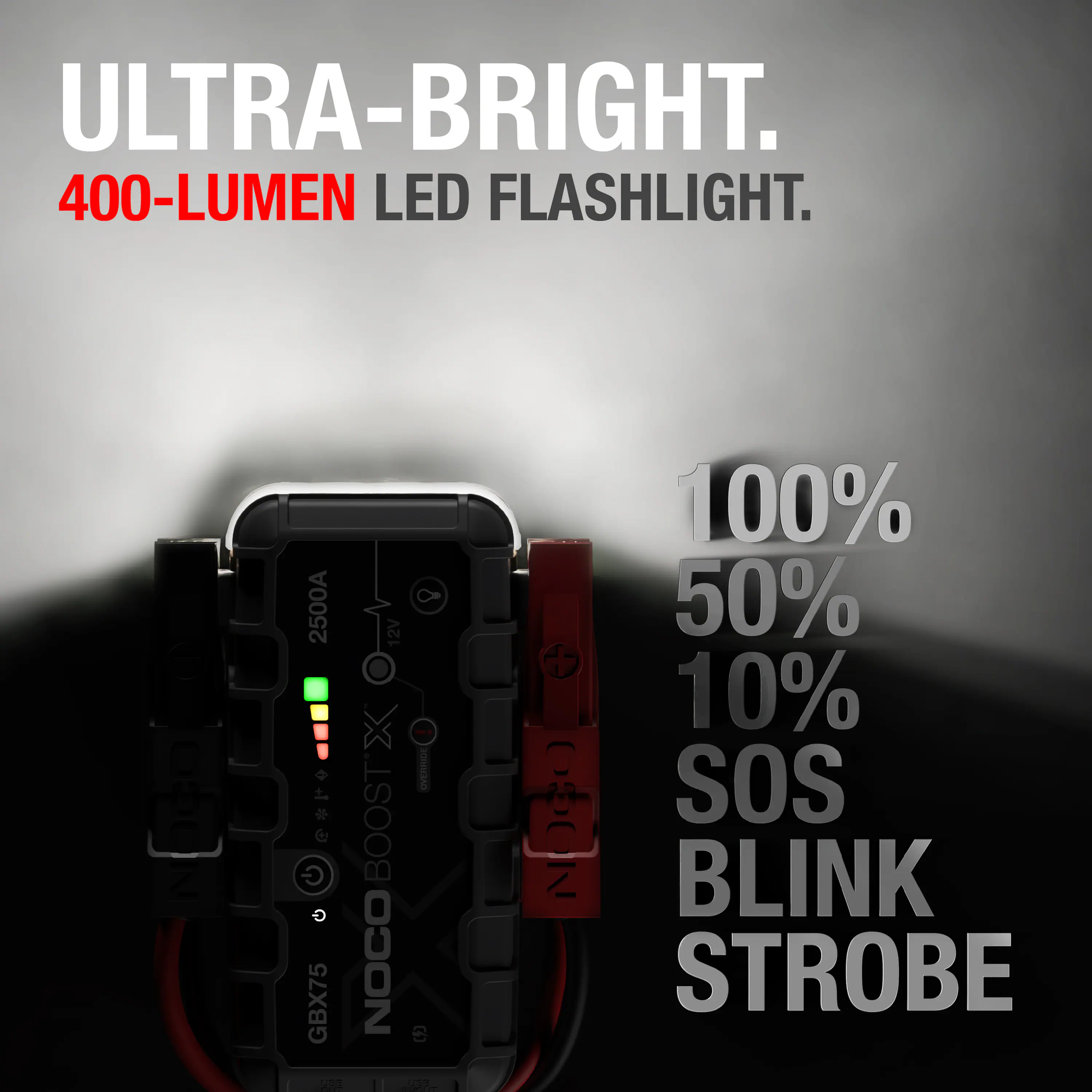 ULTRA-BRIGHT.  
400-LUMEN LED FLASHLIGHT.  

100%  
50%  
10%  
SOS  
BLINK  
STROBE  

2500A  
12V  
NOCO  
GBX75  
BOOST