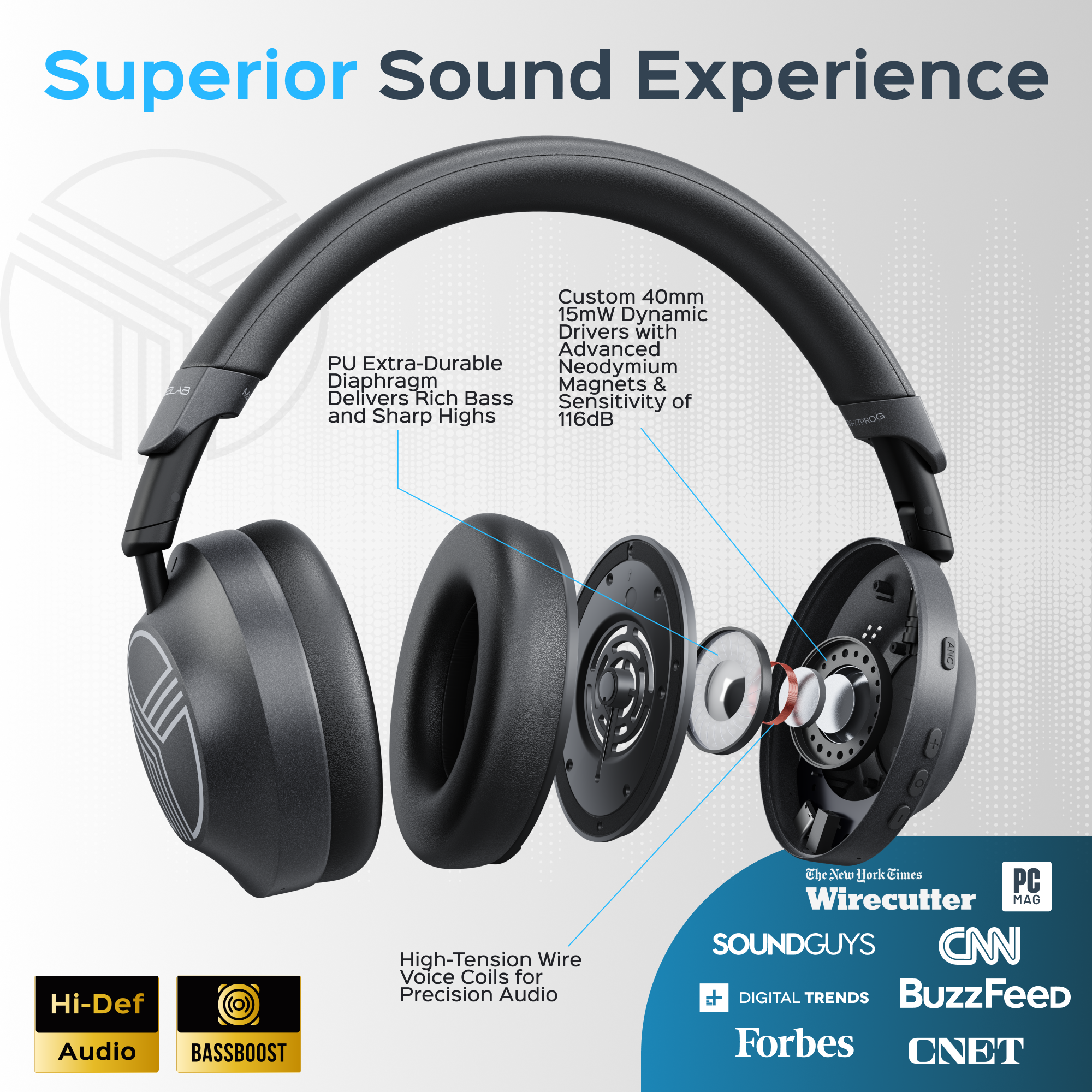 Superior Sound Experience

Custom 40mm 15mW Dynamic Drivers with Advanced PU Extra-Durable Neodymium Diaphragm Magnets & Delivers Rich Bass Sensitivity of 116dB

Hi-Def Audio BASSBOOST

High-Tension Wire Voice Coils for Precision Audio

The New York Times PC Wirecutter MAG SOUNDGUYS CNN DIGITAL TRENDS BuzzFeed Forbes CNET