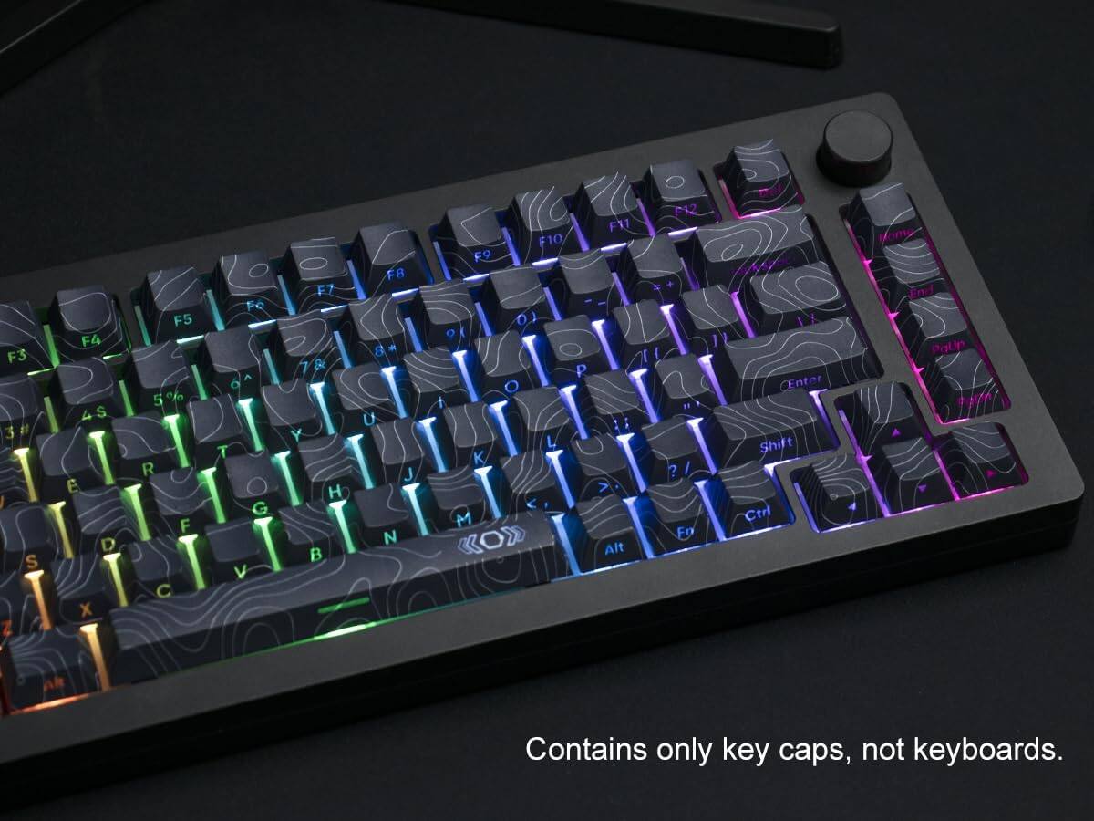 F3 3 # I S Z F4 4 S E D x F5 C 5 R F C Fe  T G V F7 7 & Y H  F8 8 . U J N F11 10 F9 o o P O t SN L K > < M O Alt P12 ? / Fo 1 Enter Shift Ctrl Vome End PaUp Contains only key caps, not keyboards.