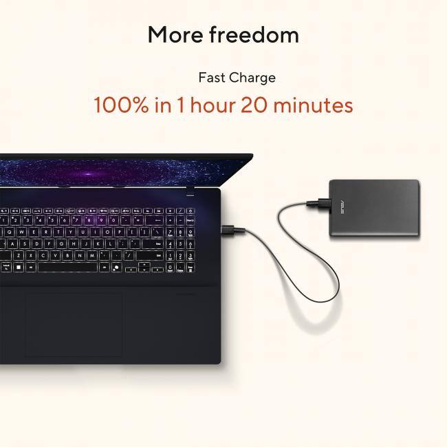 More freedom  
Fast Charge  
100% in 1 hour 20 minutes