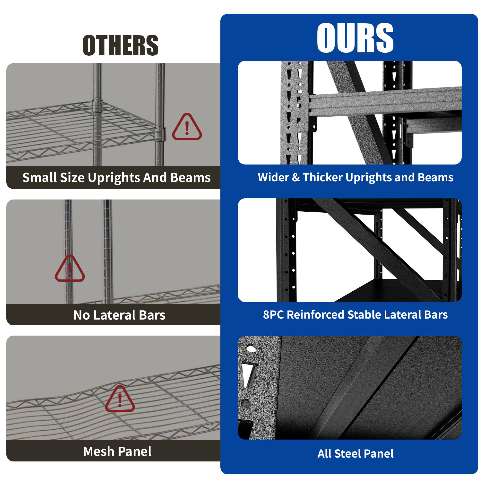 **OTHERS**

- Small Size Uprights And Beams
- No Lateral Bars
- Mesh Panel

**OURS**

- Wider & Thicker Uprights and Beams
- 8PC Reinforced Stable Lateral Bars
- All Steel Panel