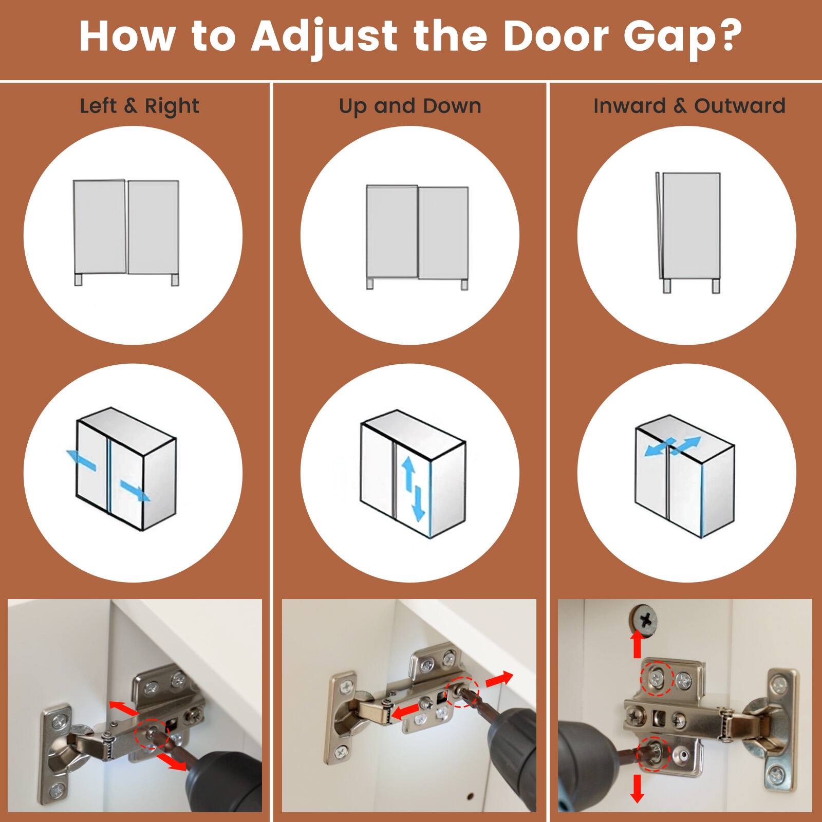 How to Adjust the Door Gap?  
Left & Right  
Up and Down  
Inward & Outward