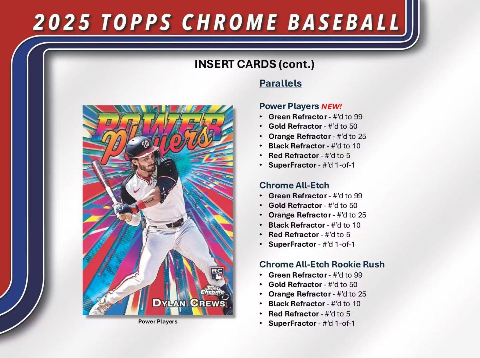 2025 TOPPS CHROME BASEBALL

INSERT CARDS (cont.)

Parallels

Power Players NEW!
- Green Refractor - #’d to 99
- Gold Refractor - #’d to 50
- Orange Refractor - #’d to 25
- Black Refractor - #’d to 10
- Red Refractor - #’d to 5
- SuperFractor - #’d 1-of-1

Chrome All-Etch
- Green Refractor - #’d to 99
- Gold Refractor - #’d to 50
- Orange Refractor - #’d to 25
- Black Refractor - #’d to 10
- Red Refractor - #’d to 5
- SuperFractor - #’d 1-of-1

Chrome All-Etch Rookie Rush
- Green Refractor - #’d to 99
- Gold Refractor - #’d to 50
- Orange Refractor - #’d to 25
- Black Refractor - #’d