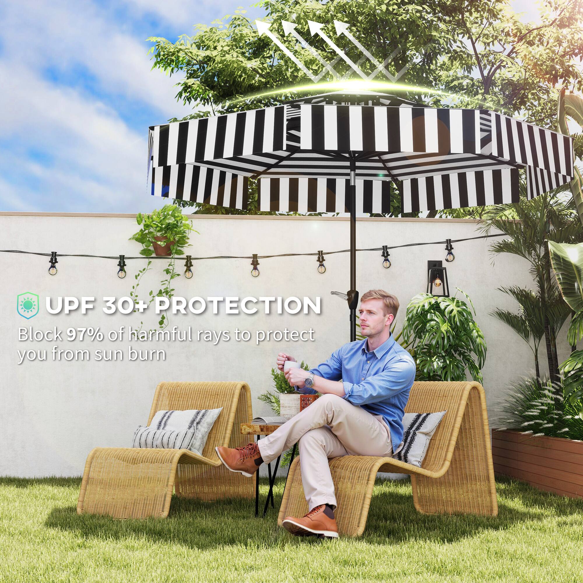 UPF 30+ PROTECTION
Block 97% of harmful rays to protect you from sun burn