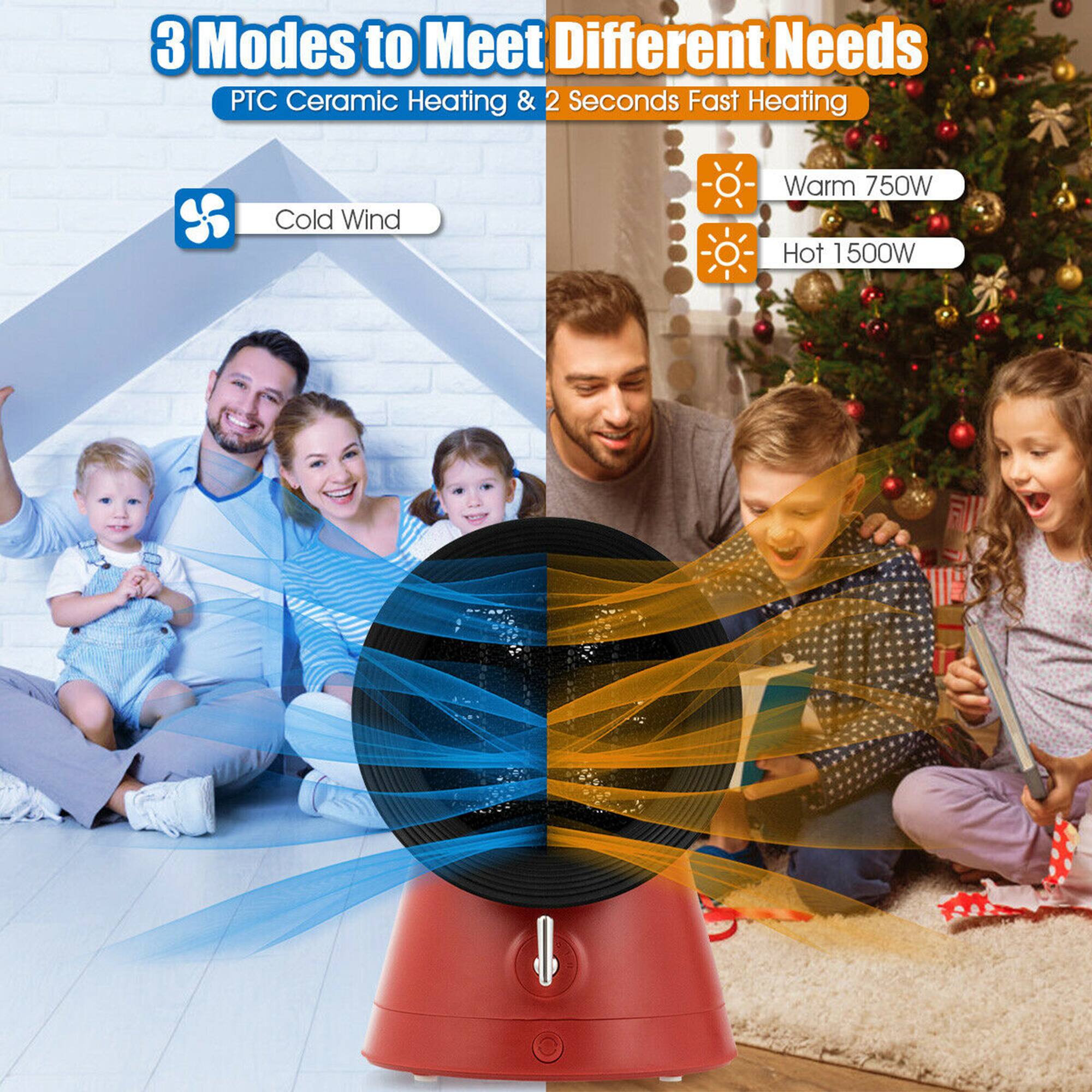 3 Modes to Meet Different Needs  
PTC Ceramic Heating & 2 Seconds Fast Heating  

Cold Wind  
Warm 750W  
Hot 1500W